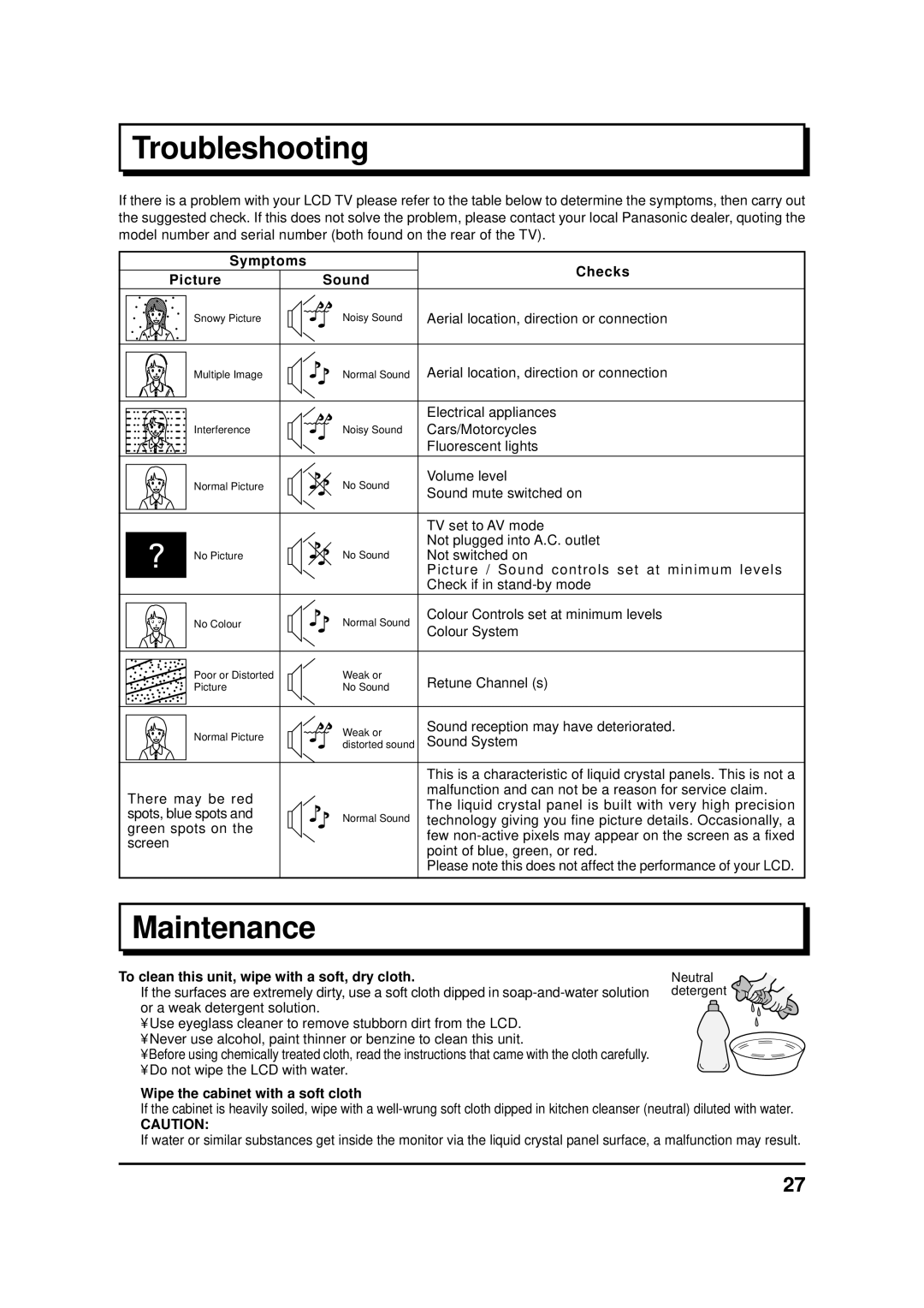 Panasonic TX-17LA1Q manual Troubleshooting, Maintenance, Symptoms Checks Picture Sound, Wipe the cabinet with a soft cloth 