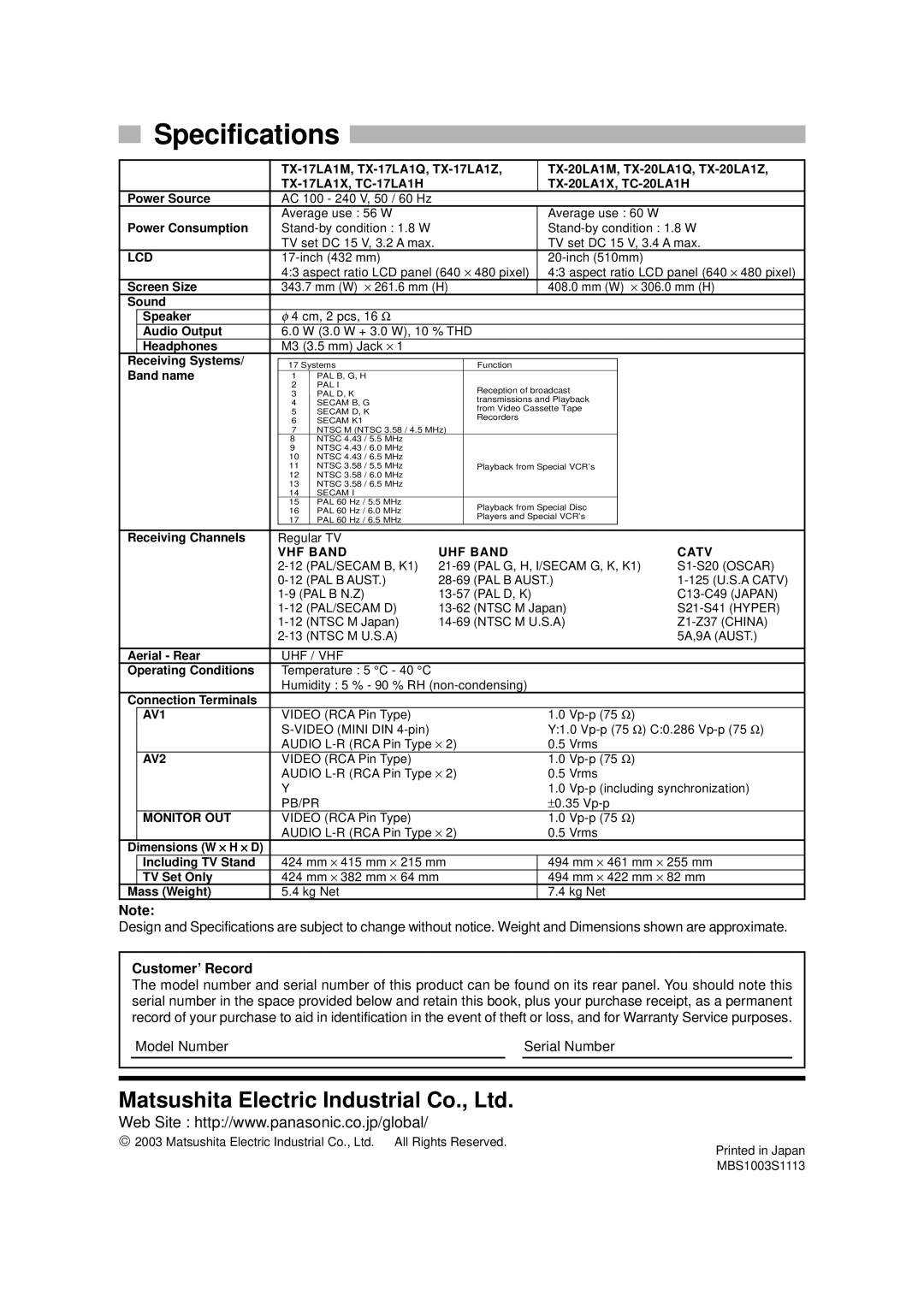 Panasonic TX-20LA1M, TC-20LA1H, TC-17LA1H, TX-17LA1Z, TX-20LA1Z, TX-17LA1M manual Customer’ Record, Model NumberSerial Number 