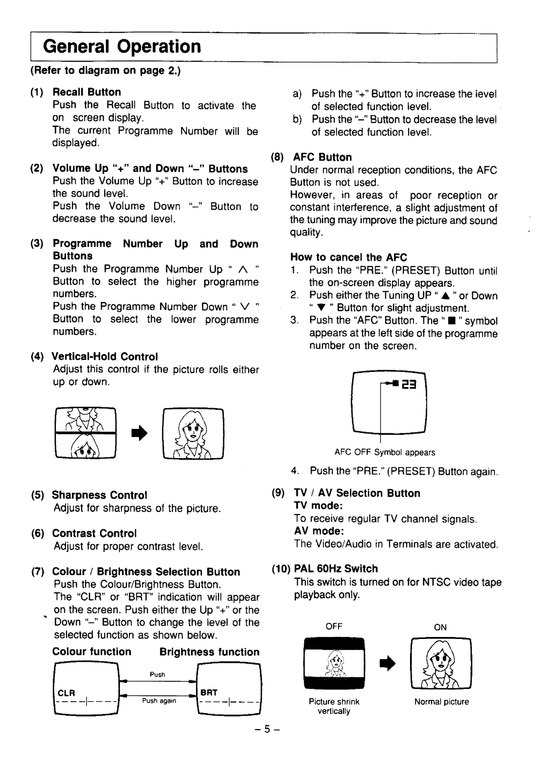 Panasonic TC-21L1Z manual 