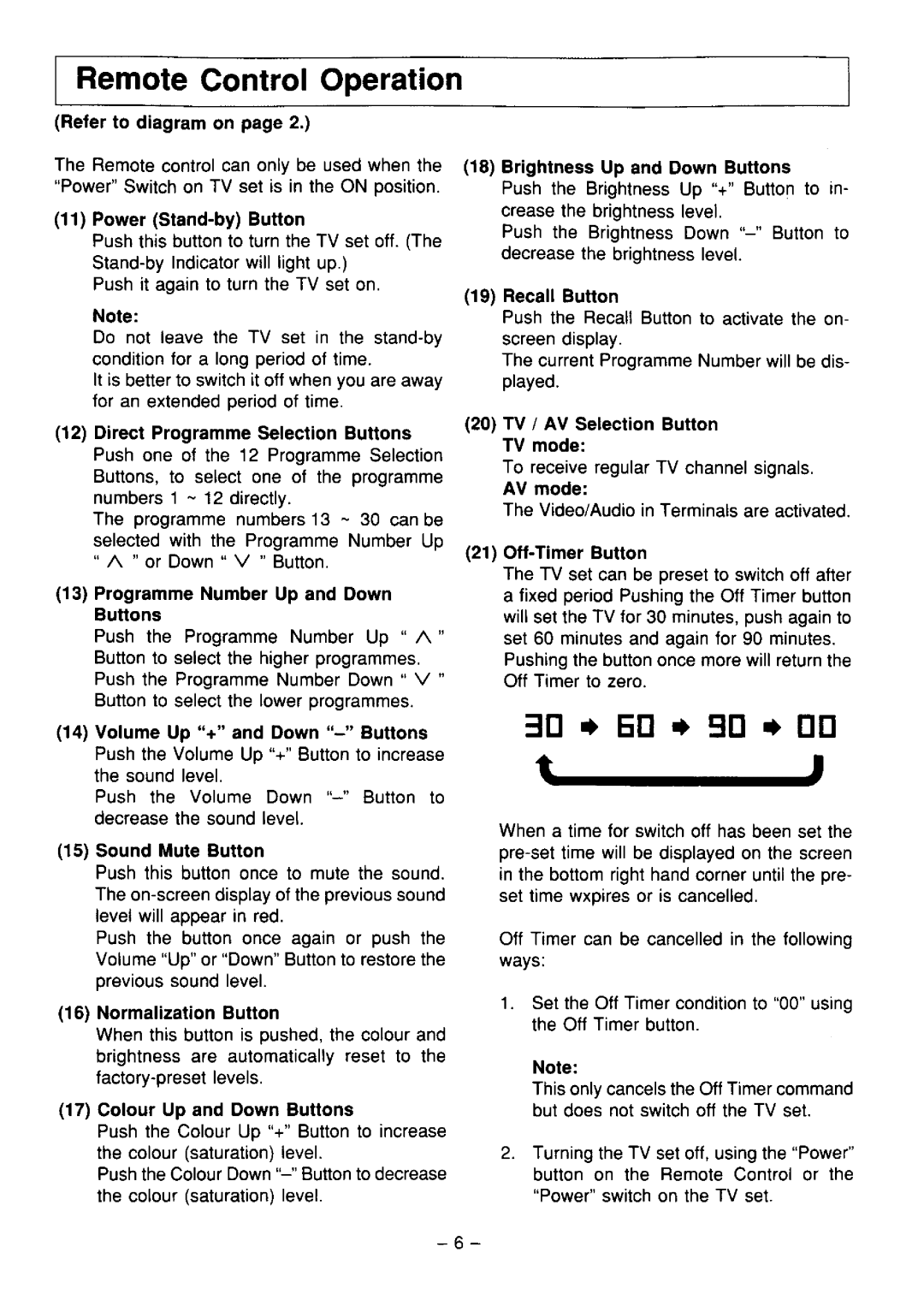 Panasonic TC-21L1Z manual 