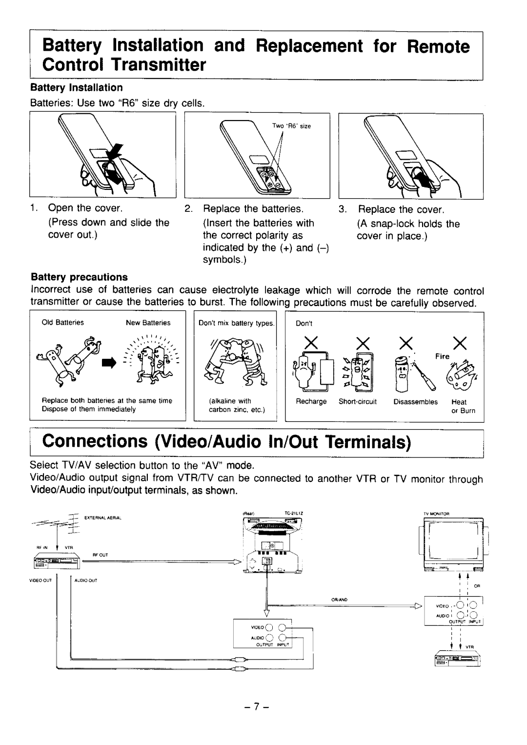 Panasonic TC-21L1Z manual 