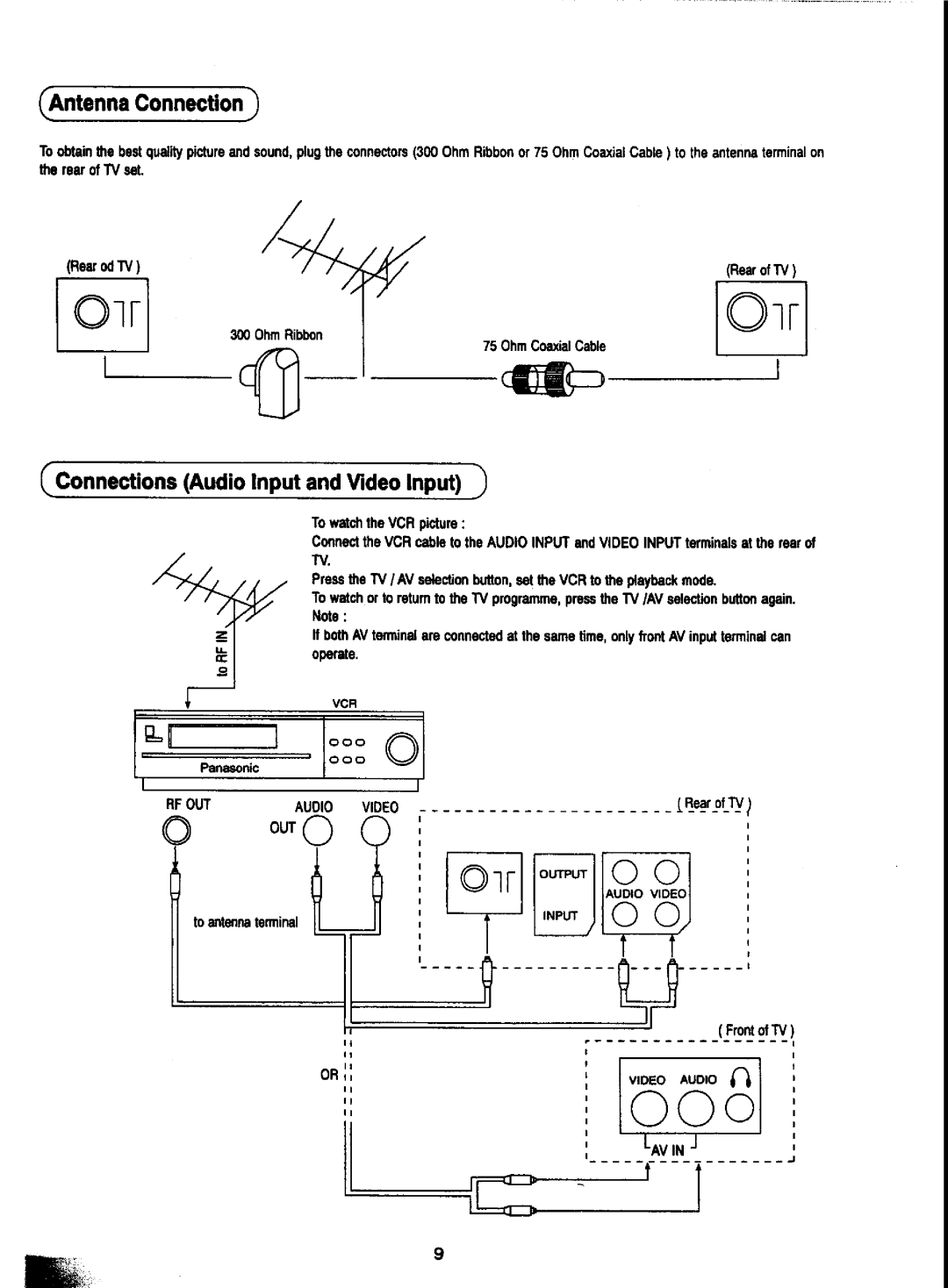 Panasonic TC-21S70M manual 