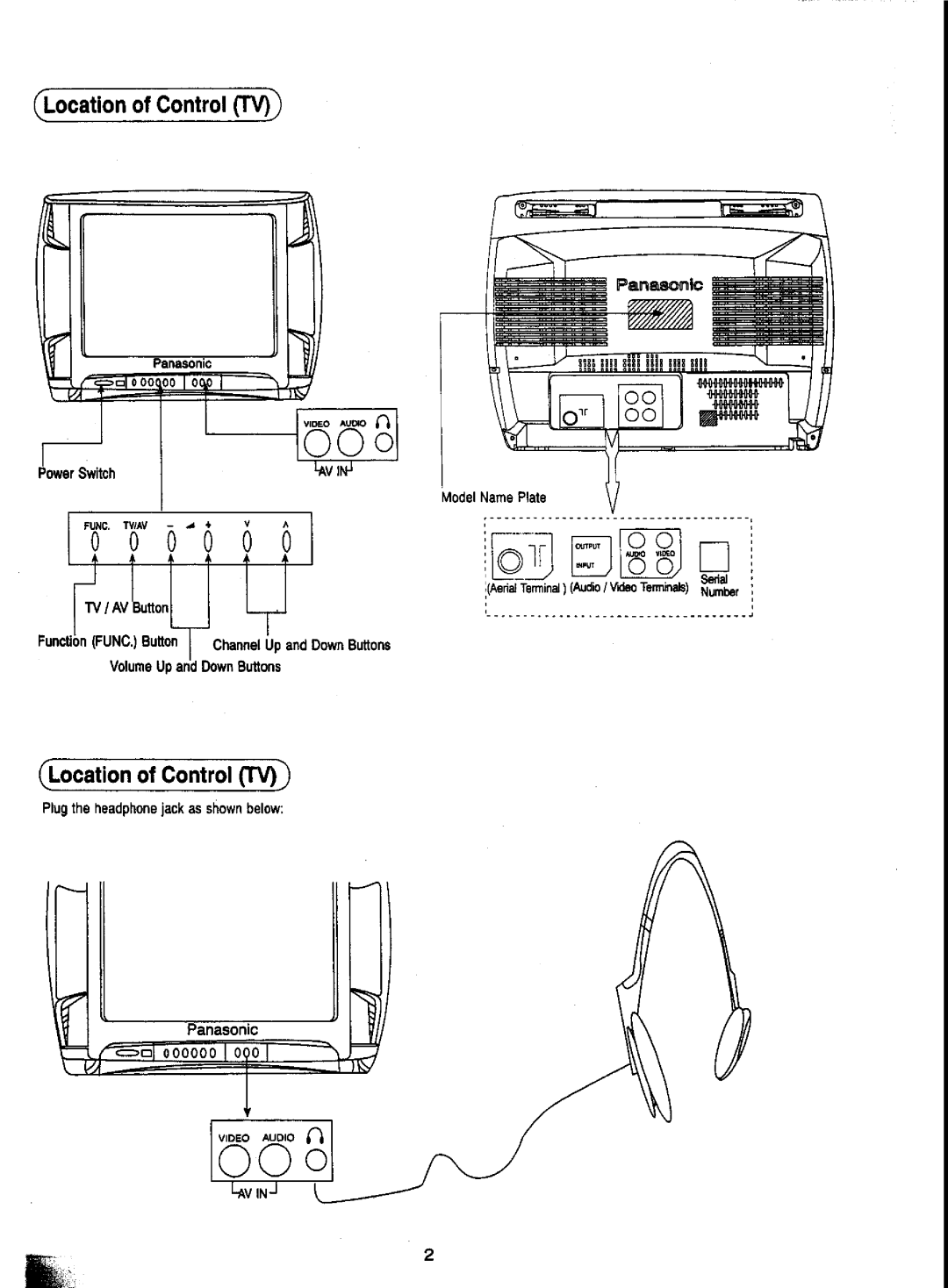 Panasonic TC-21S70M manual 