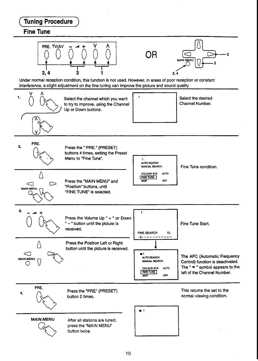 Panasonic TC-21S70M2 manual 