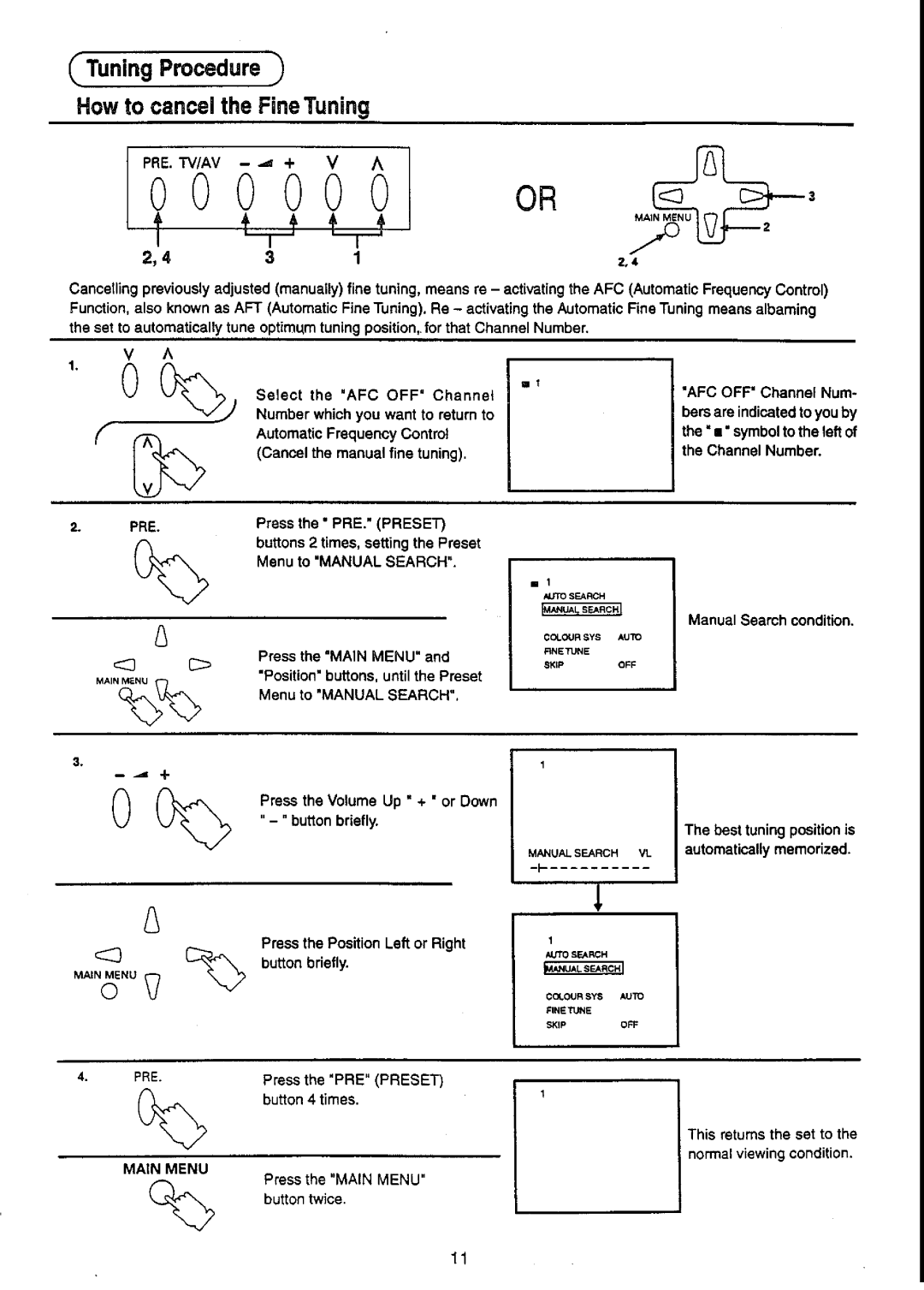 Panasonic TC-21S70M2 manual 