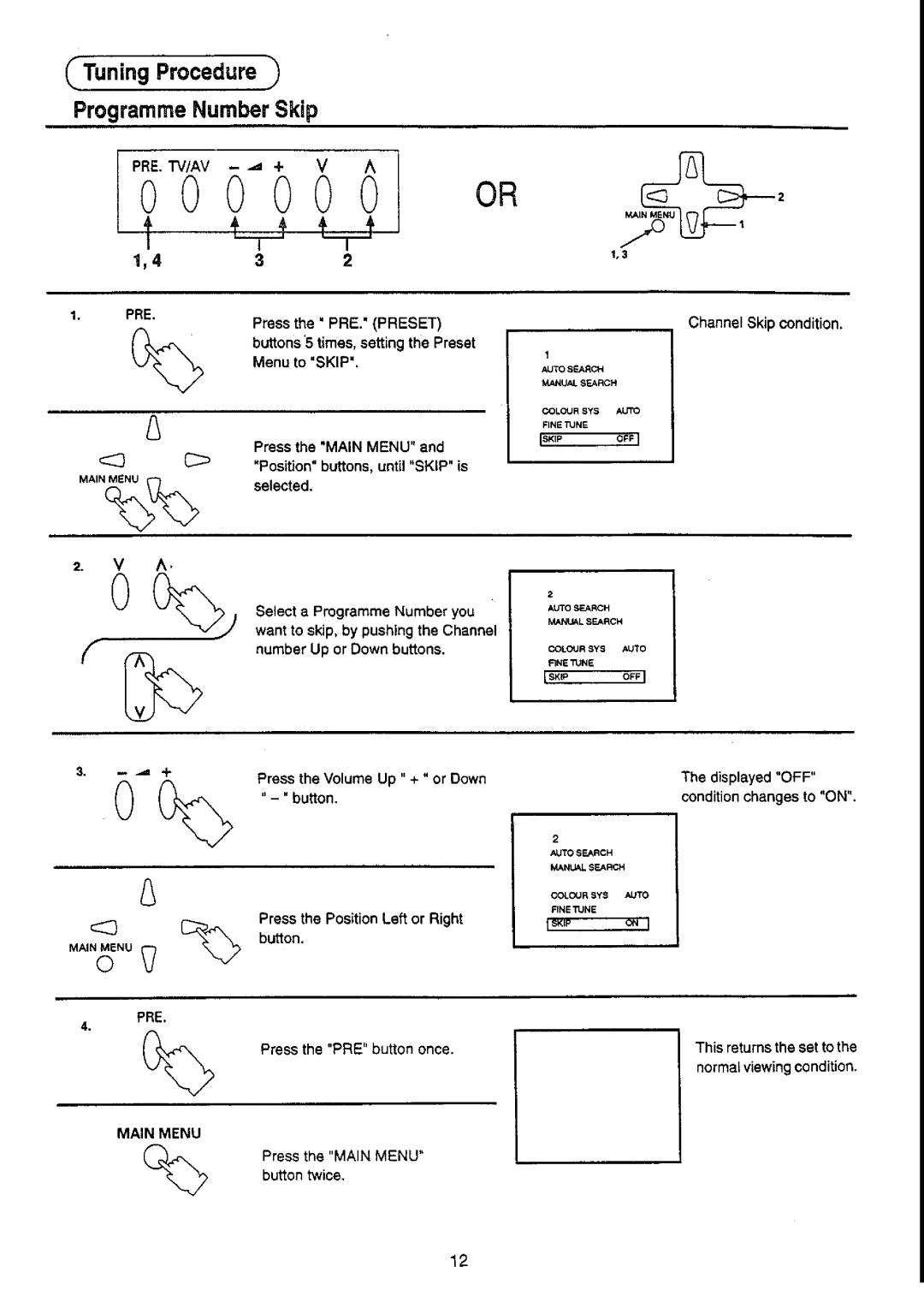 Panasonic TC-21S70M2 manual 