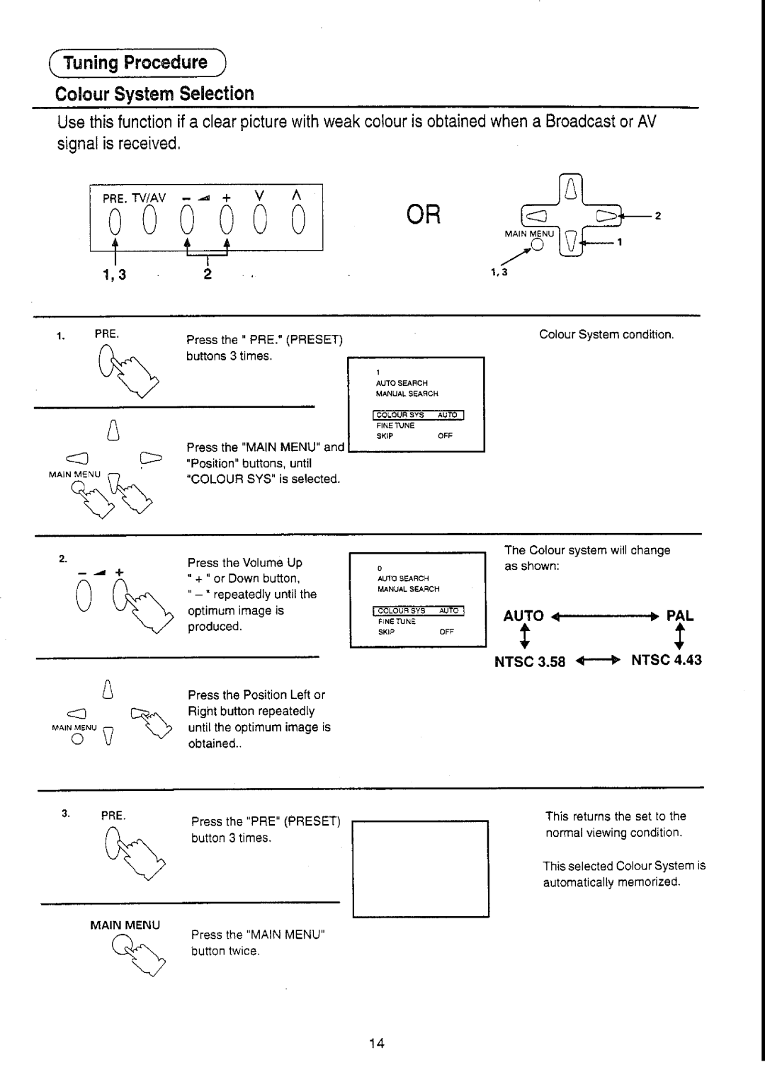 Panasonic TC-21S70M2 manual 