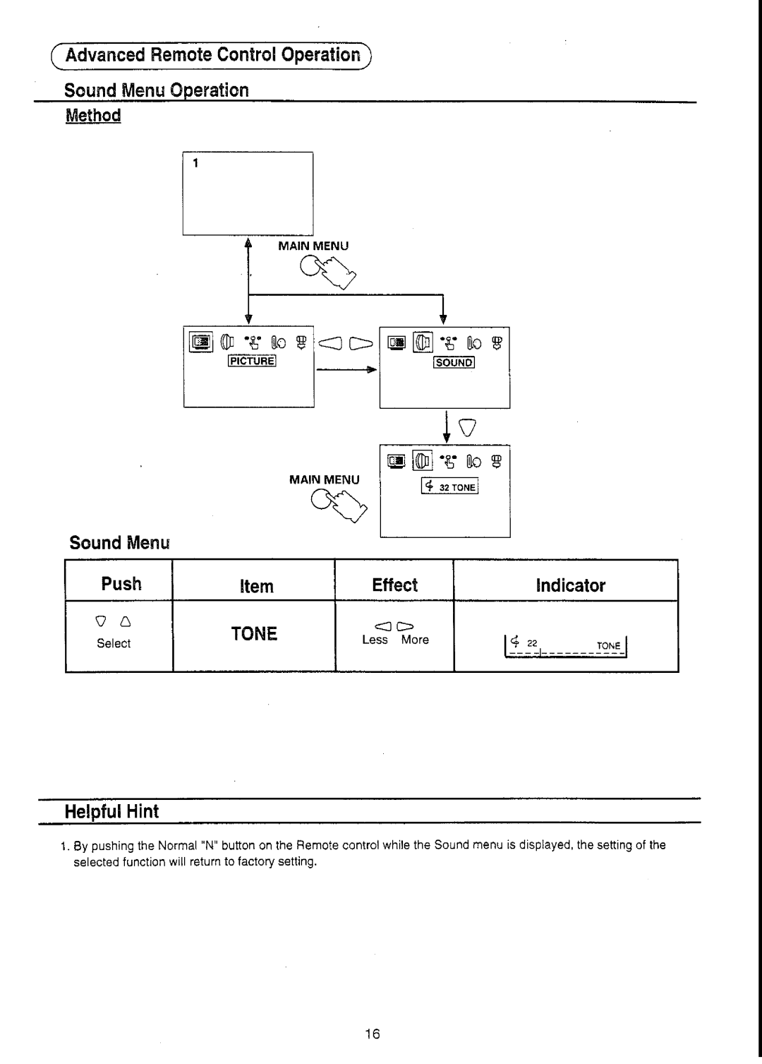 Panasonic TC-21S70M2 manual 