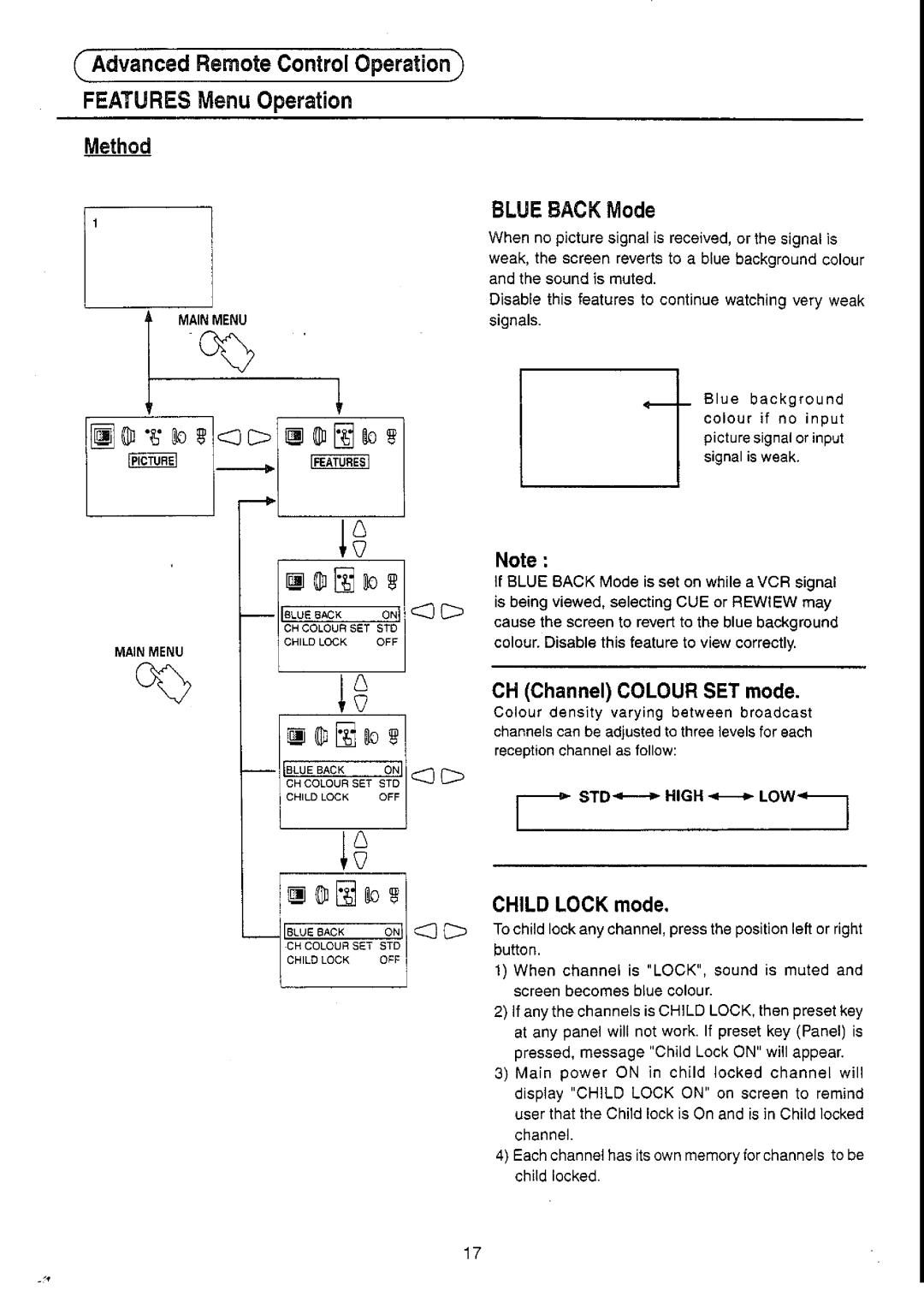 Panasonic TC-21S70M2 manual 