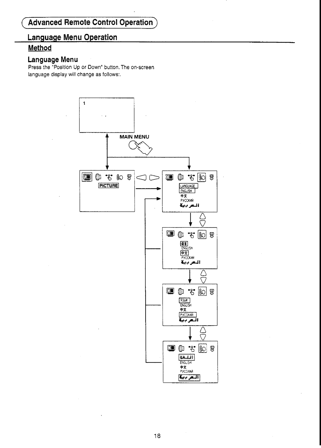 Panasonic TC-21S70M2 manual 