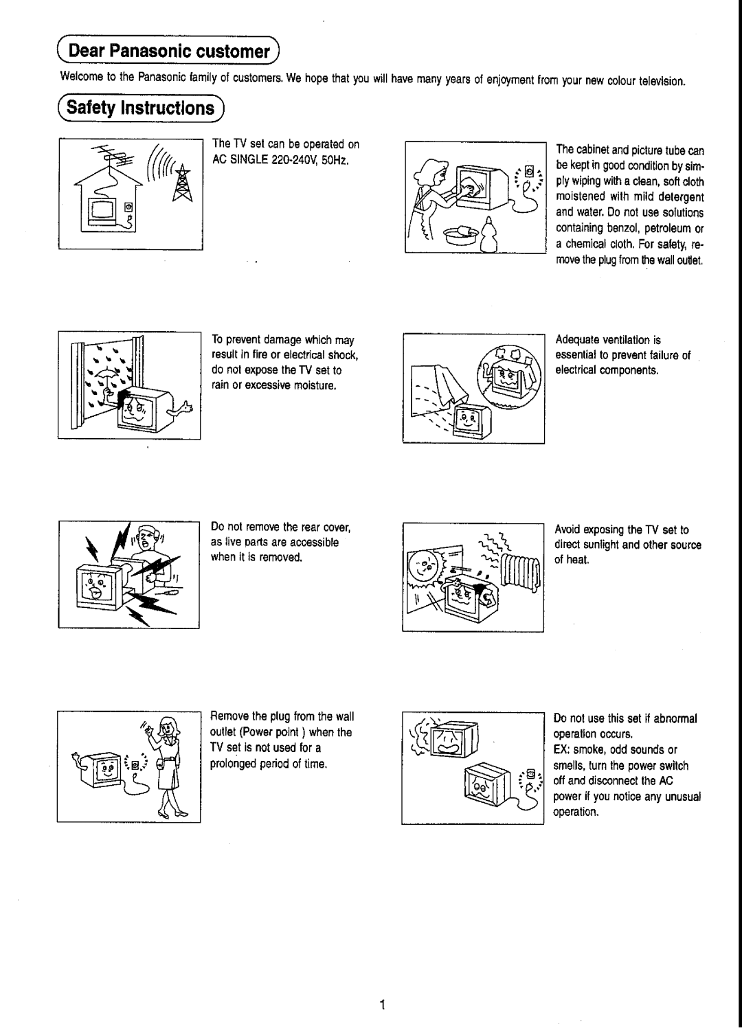 Panasonic TC-21S70M2 manual 