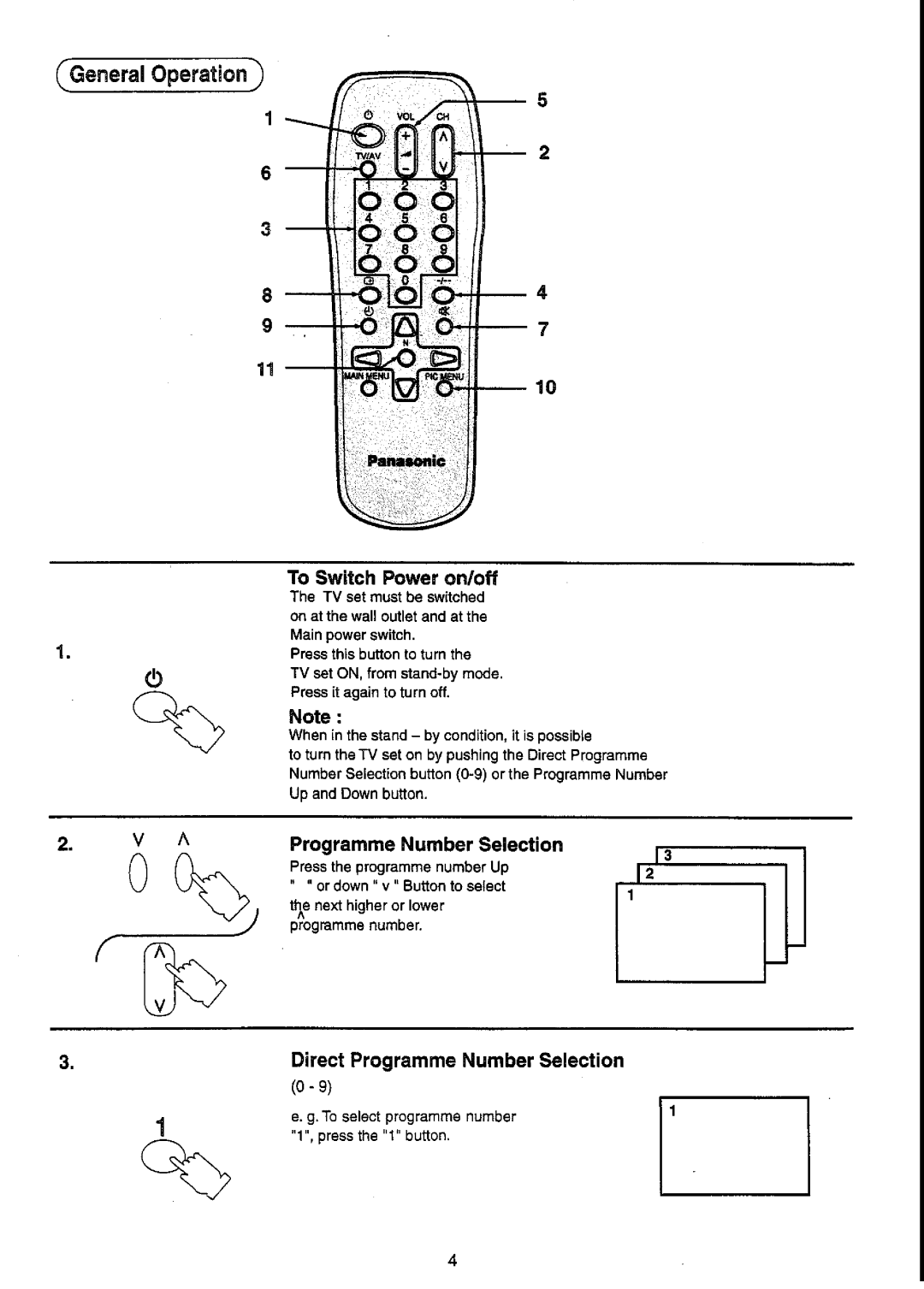 Panasonic TC-21S70M2 manual 