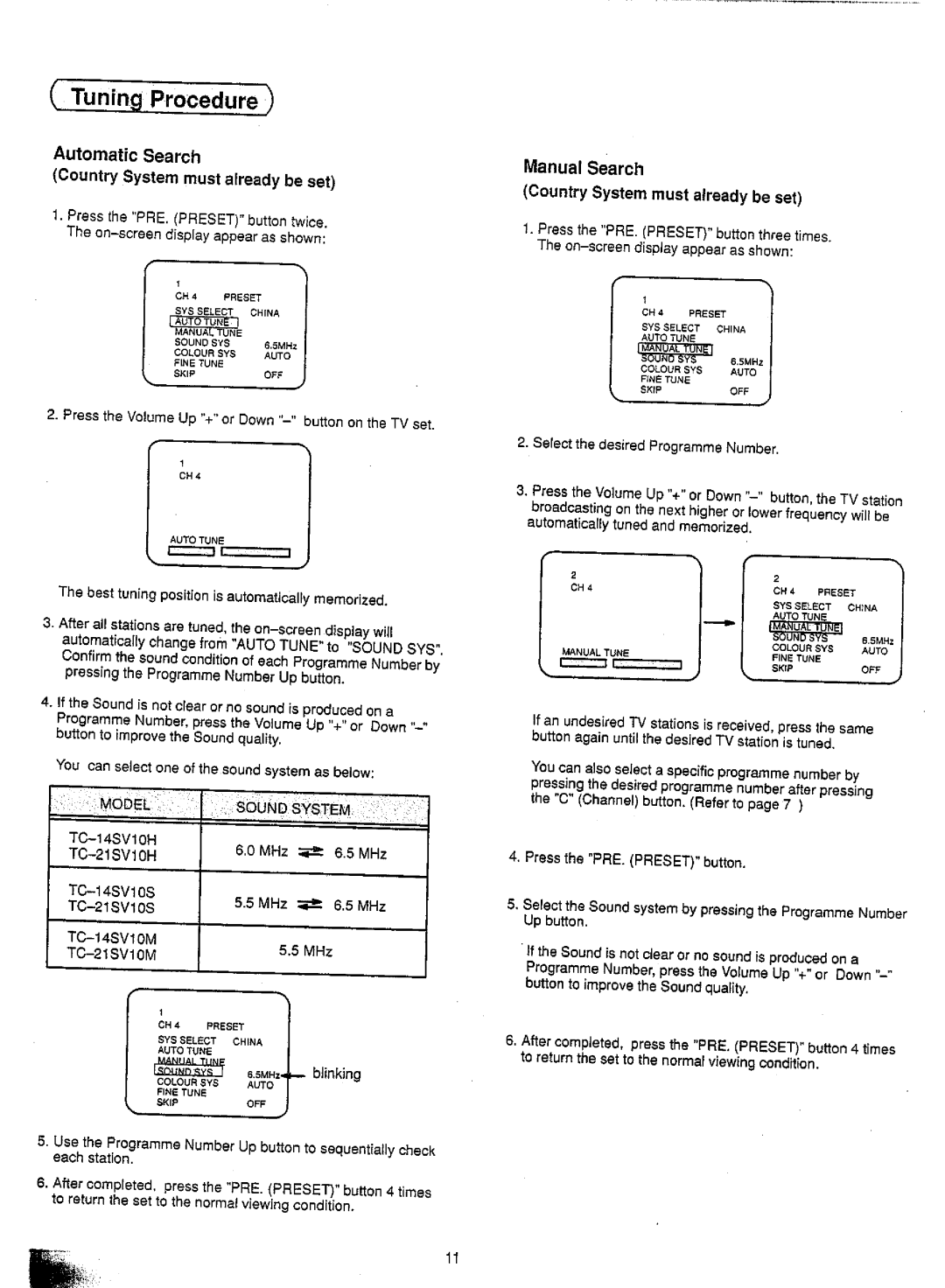 Panasonic TC-21SV10M, TC-21SV10S, TC-14SV10S, TC-14SV10M, TC-14SV10H, TC-21SV10H manual 