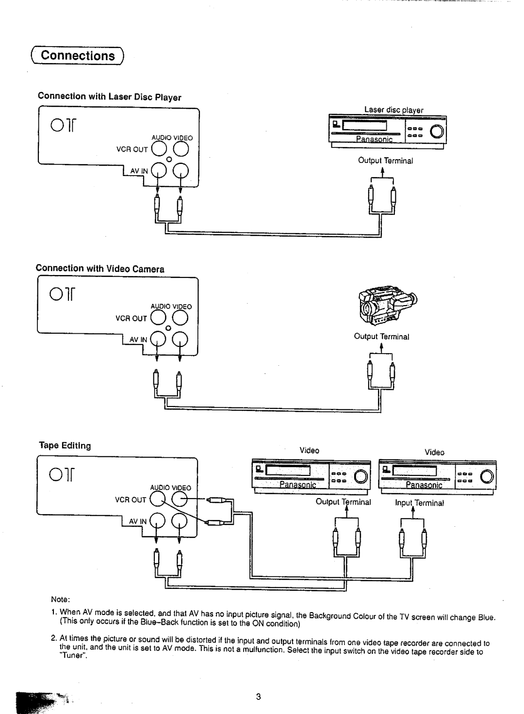 Panasonic TC-21SV10S, TC-14SV10S, TC-21SV10M, TC-14SV10M, TC-14SV10H, TC-21SV10H manual 