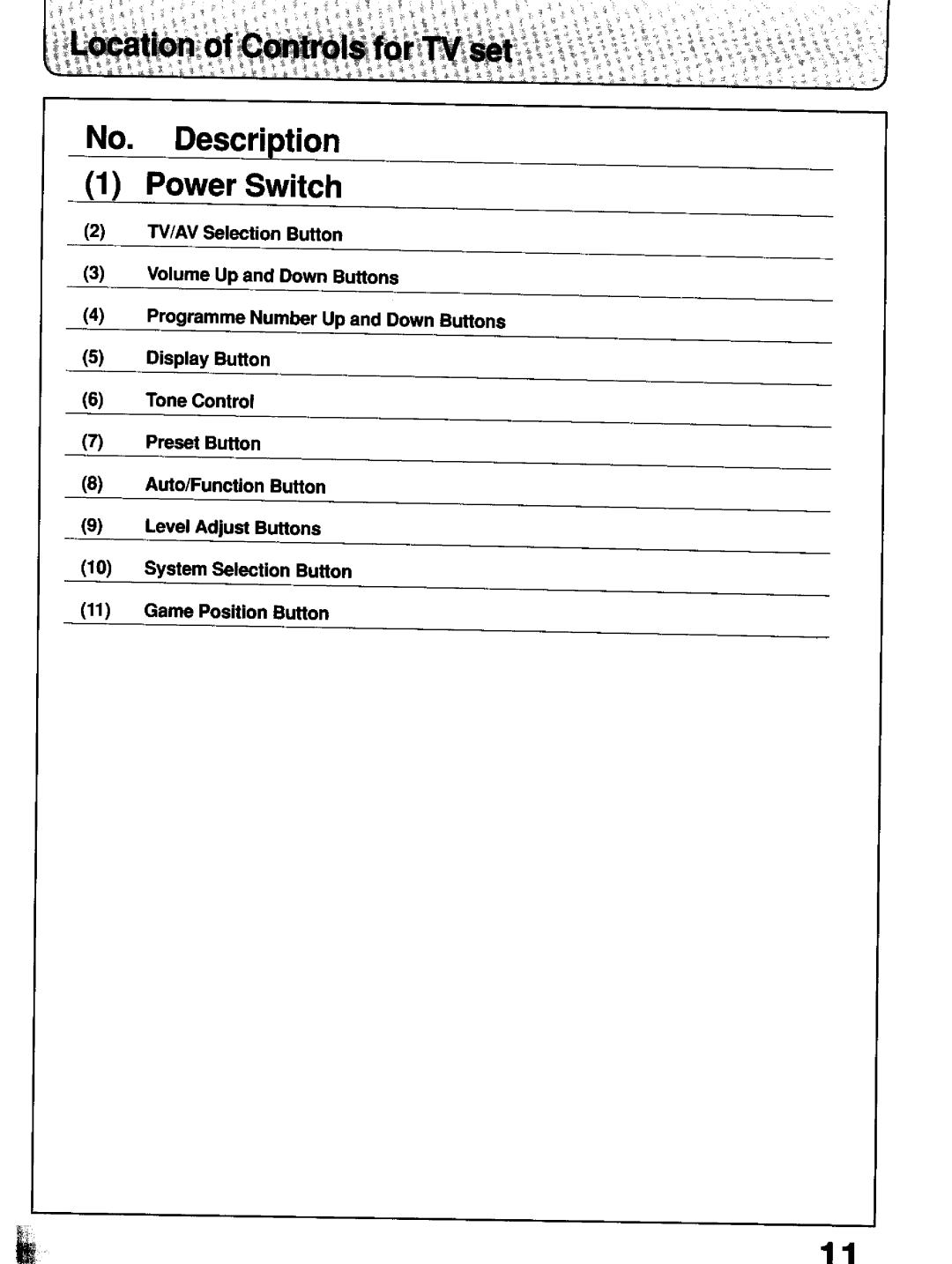 Panasonic TC-21T1Z manual 