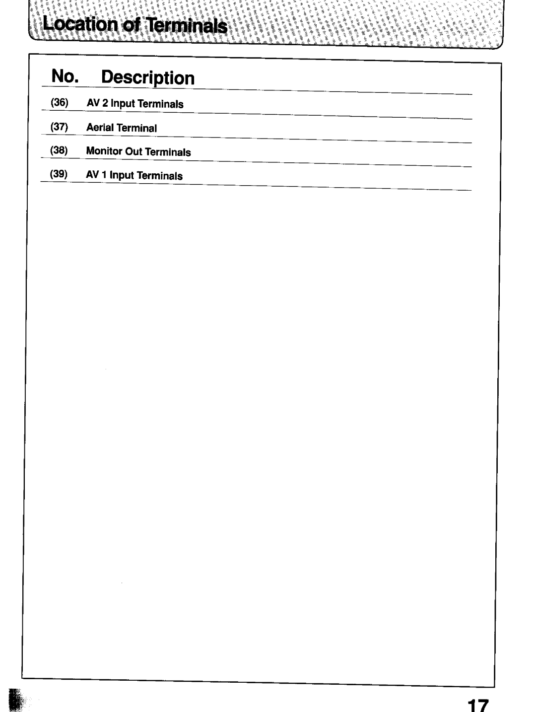 Panasonic TC-21T1Z manual 