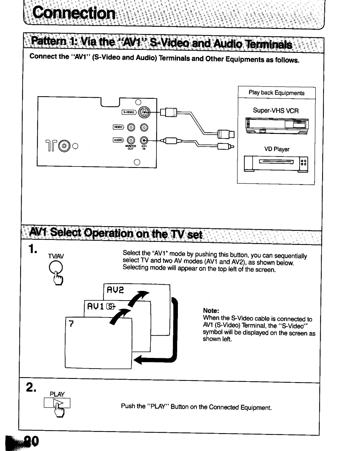 Panasonic TC-21T1Z manual 