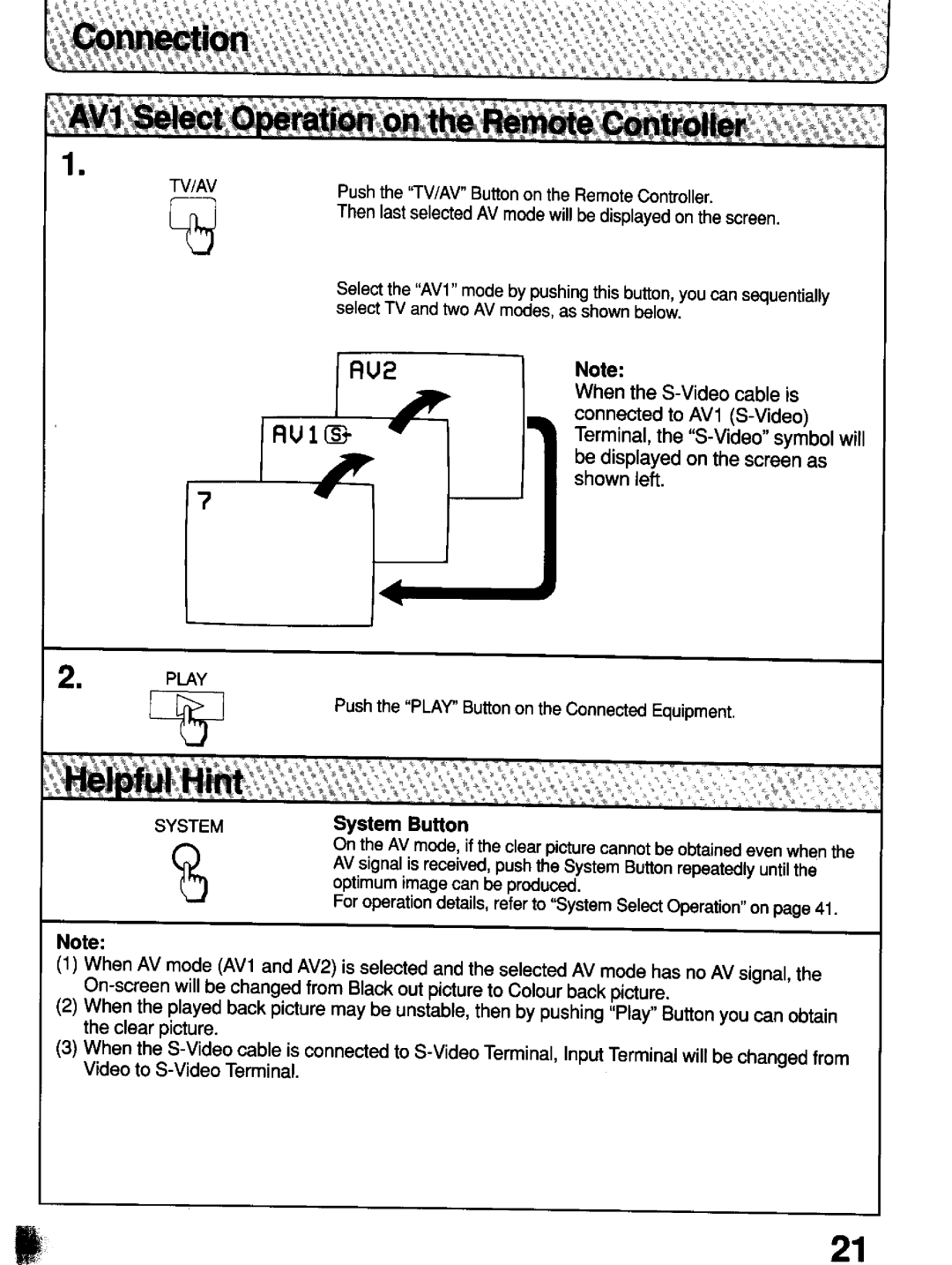 Panasonic TC-21T1Z manual 