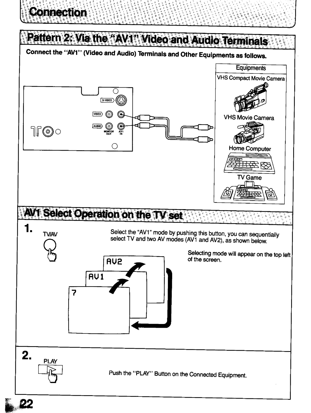 Panasonic TC-21T1Z manual 