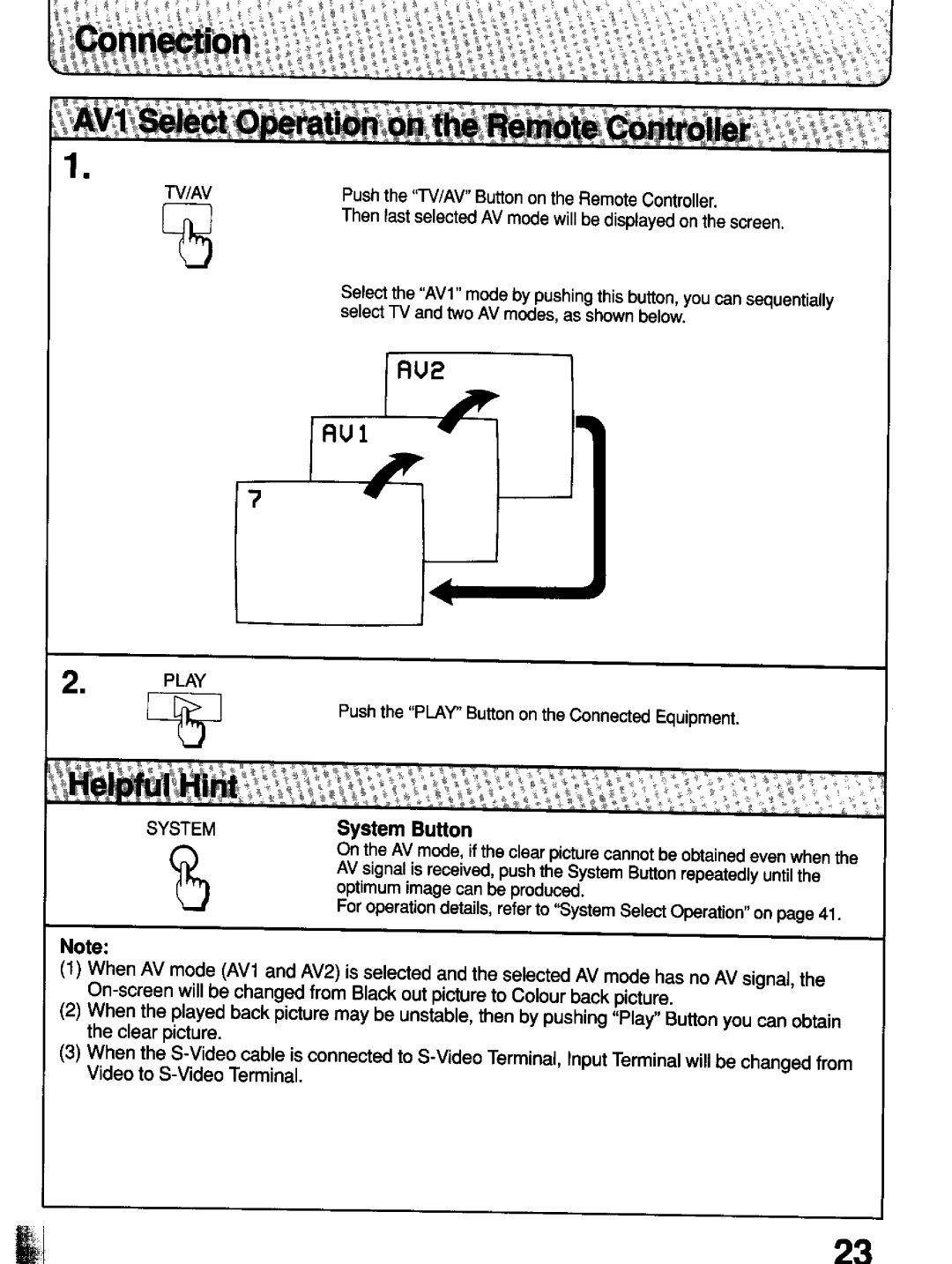 Panasonic TC-21T1Z manual 