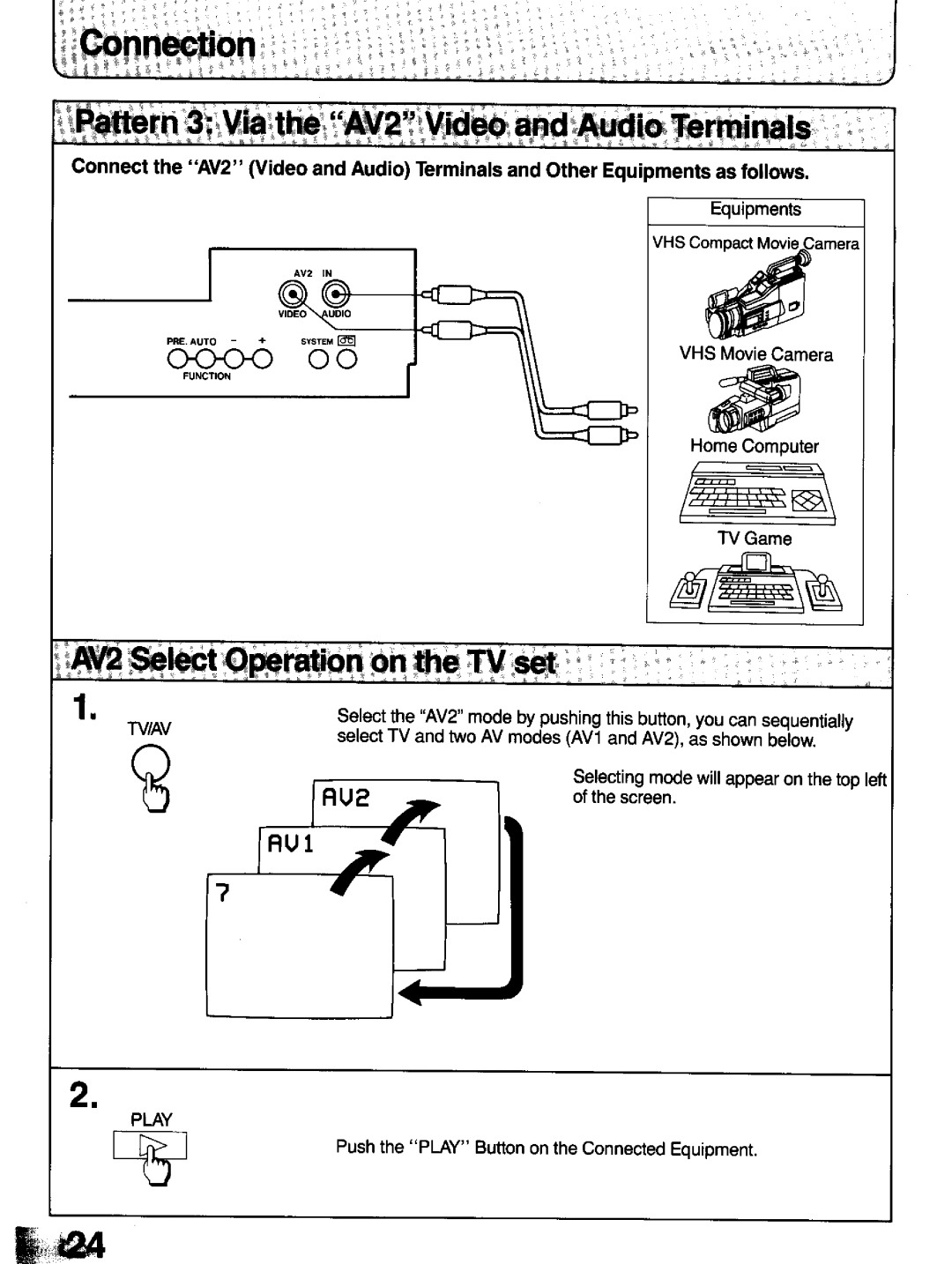 Panasonic TC-21T1Z manual 