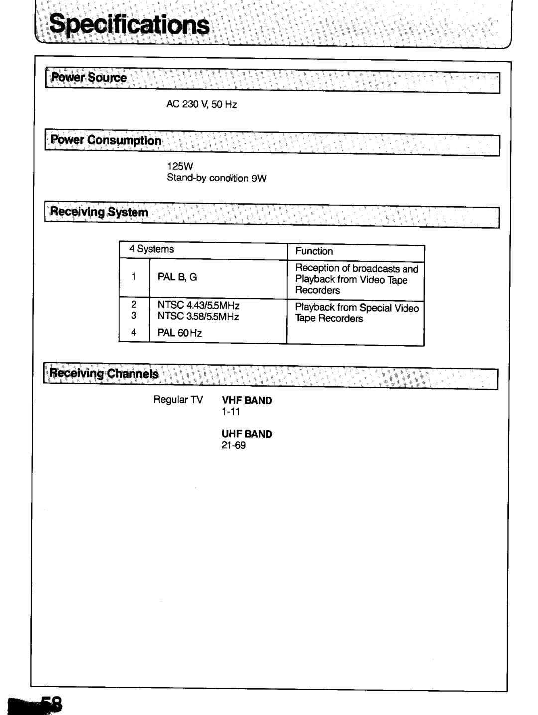 Panasonic TC-21T1Z manual 