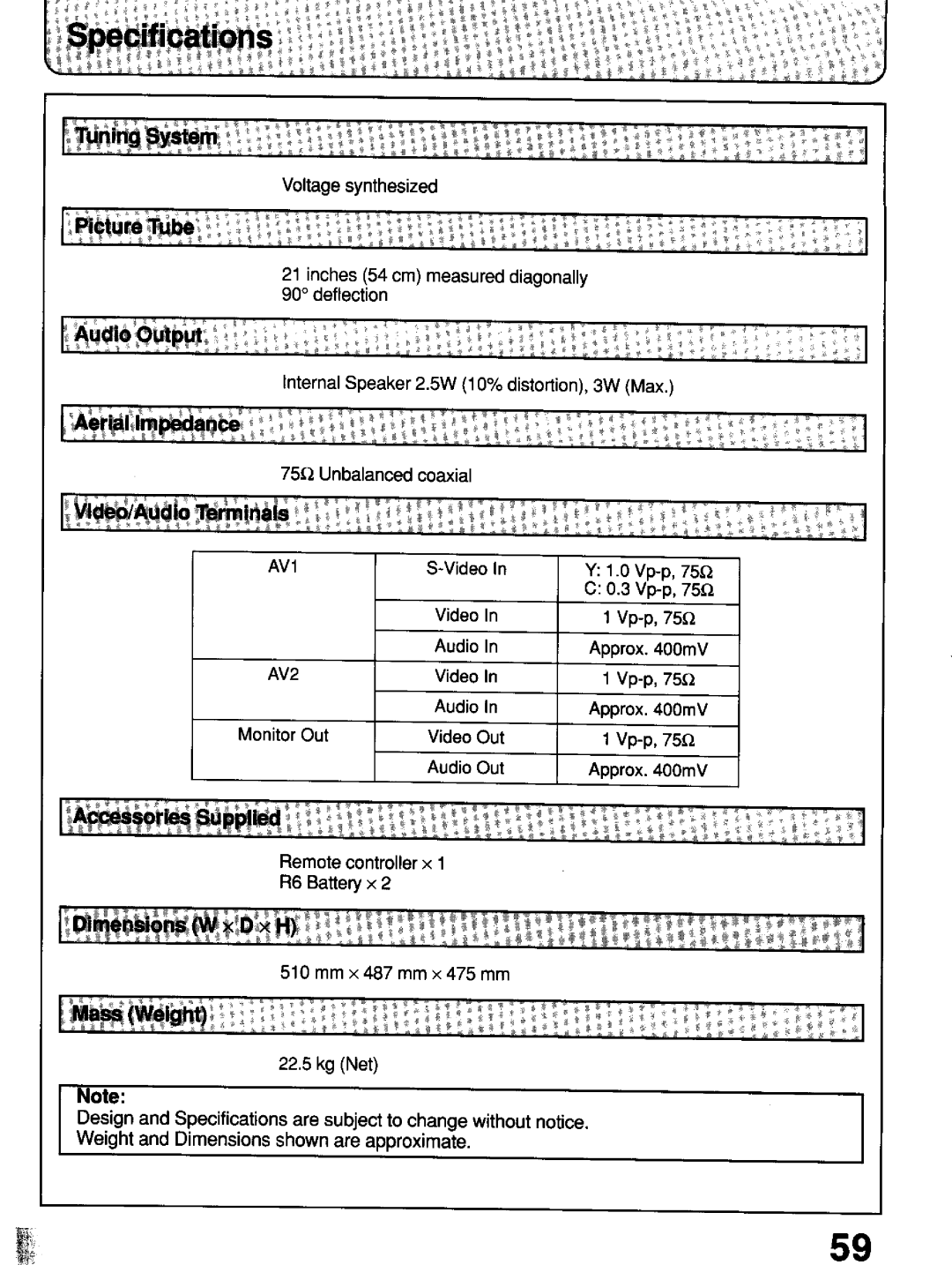 Panasonic TC-21T1Z manual 