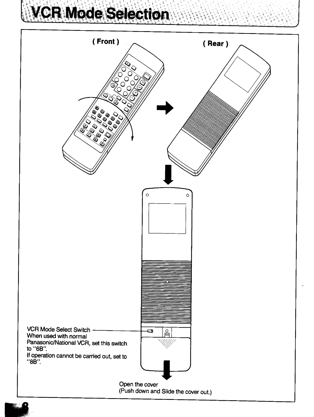 Panasonic TC-21T1Z manual 