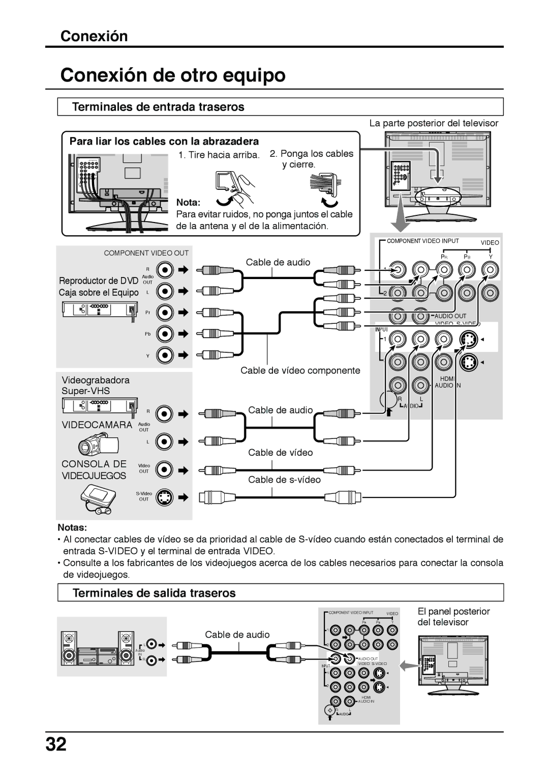 Panasonic TC 22LH30 Conexión de otro equipo, Terminales de entrada traseros, Terminales de salida traseros, Notas 