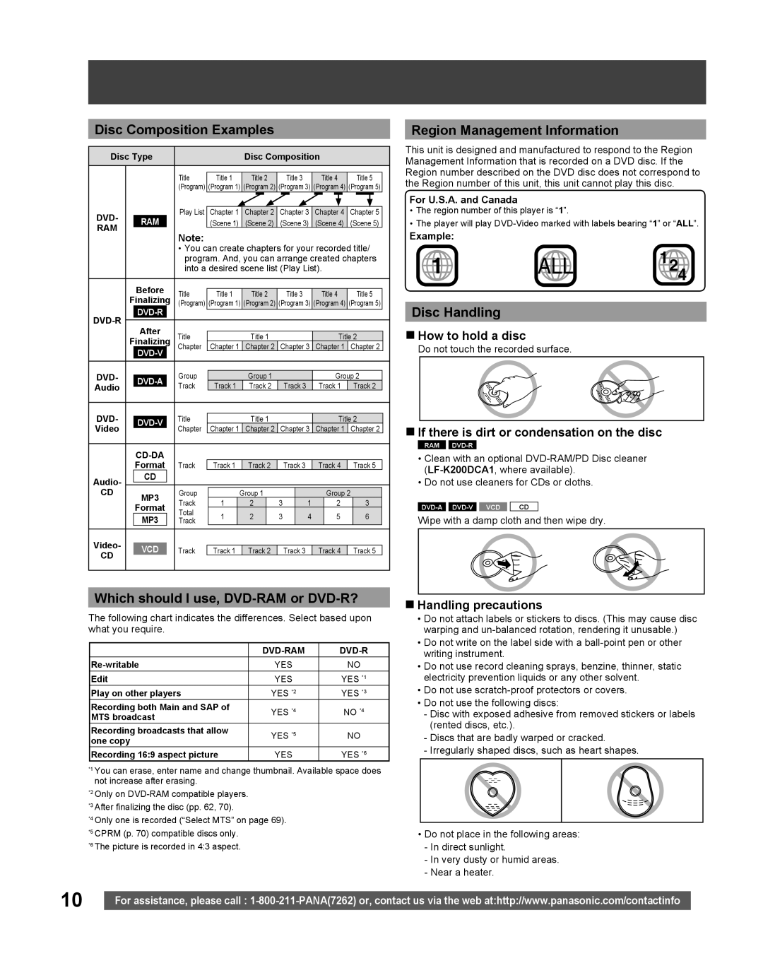 Panasonic TC 22LR30 manual Disc Composition Examples, Which should I use, DVD-RAM or DVD-R?, Region Management Information 