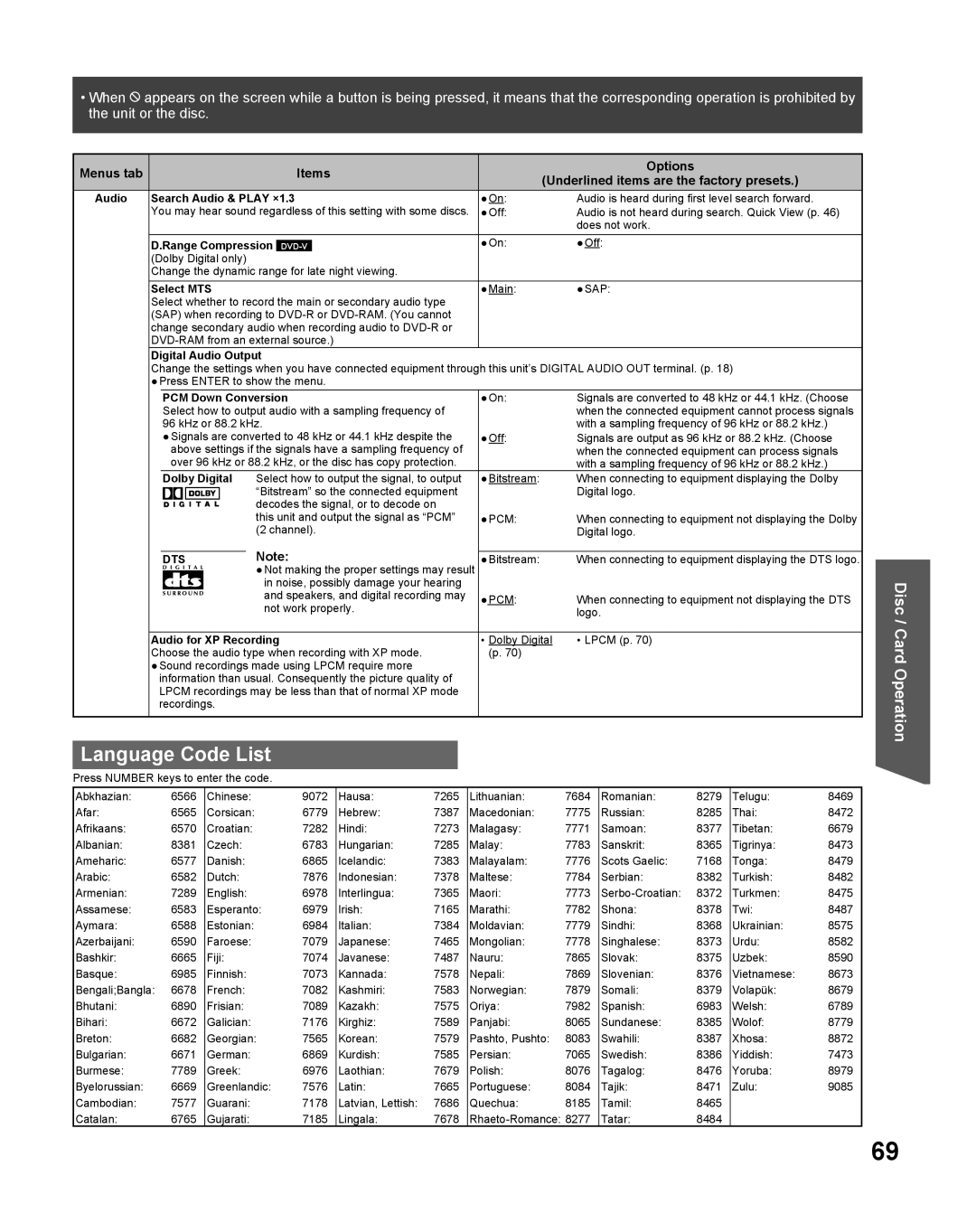 Panasonic TC 22LR30 manual Language Code List, Dts 