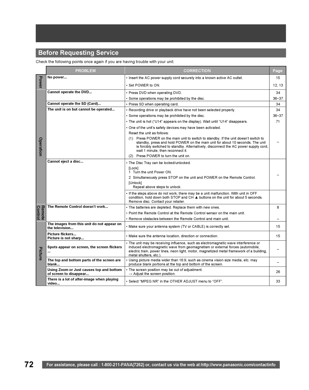 Panasonic TC 22LR30 manual Before Requesting Service, Power Operation Remote Control Picture 