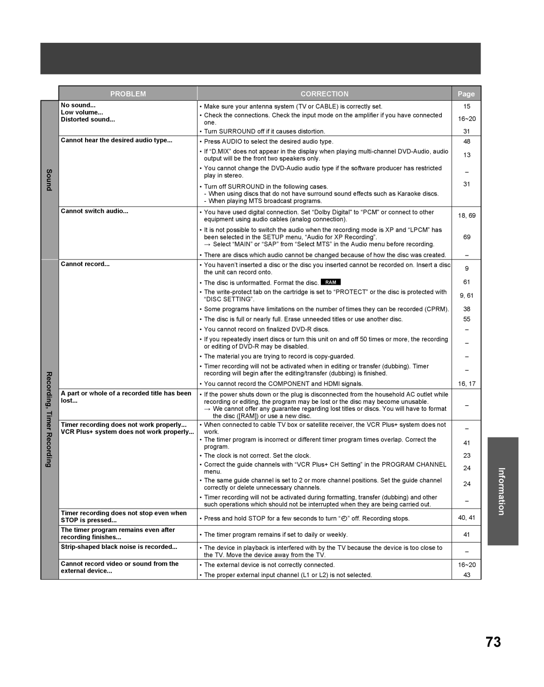 Panasonic TC 22LR30 manual Sound Recording, Timer Recording 