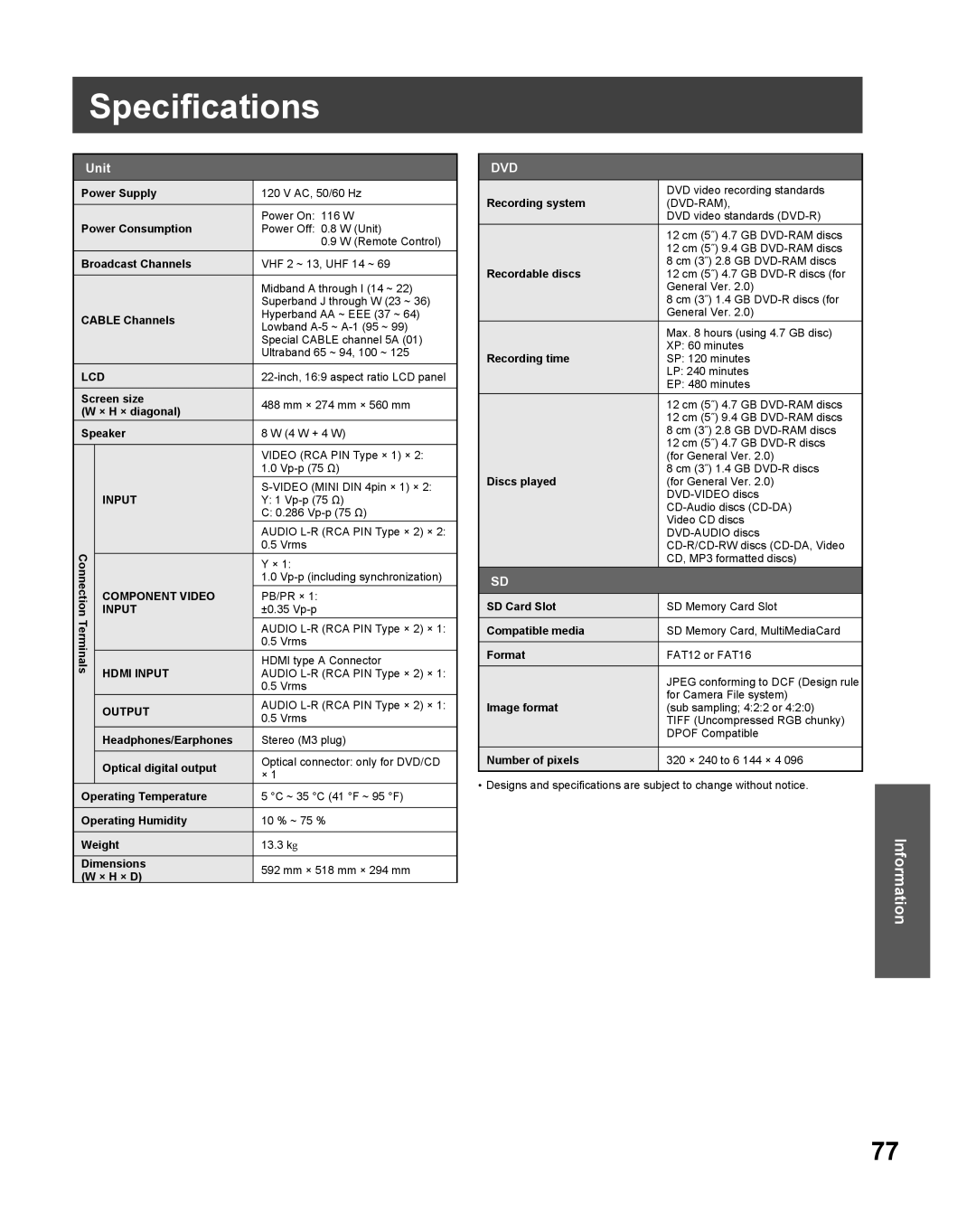 Panasonic TC 22LR30 manual Specifications, Lcd, Component Video, Hdmi Input, Output 