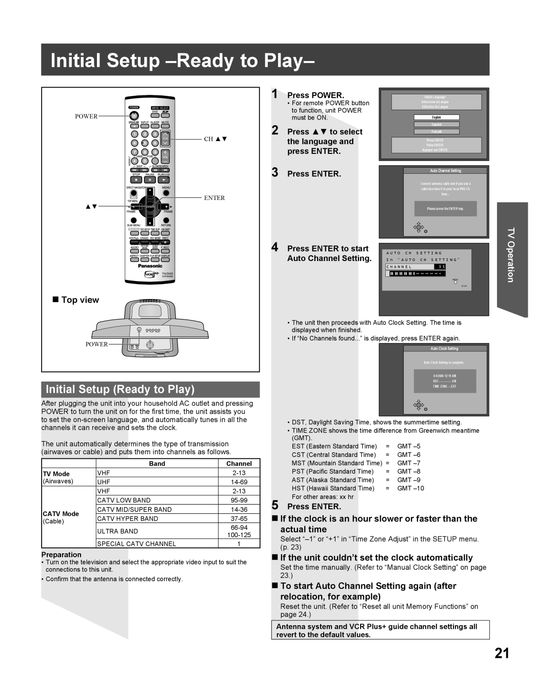 Panasonic TC 22LR30 manual Initial Setup -Ready to Play, Initial Setup Ready to Play, Top view, TV Operation, Press POWER 