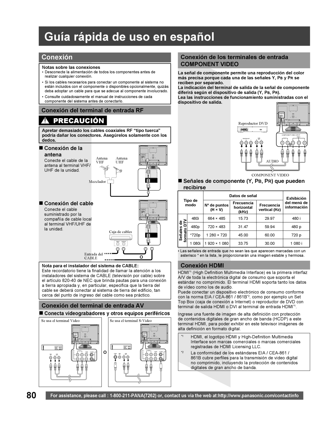 Panasonic TC 22LR30 Guía rápida de uso en español, Precaución, Conexión del terminal de entrada RF, Conexión HDMI 
