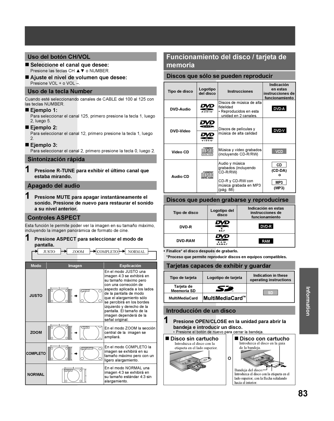 Panasonic TC 22LR30 Funcionamiento del disco / tarjeta de memoria, Uso del botón CH/VOL, Uso de la tecla Number, Ejemplo 
