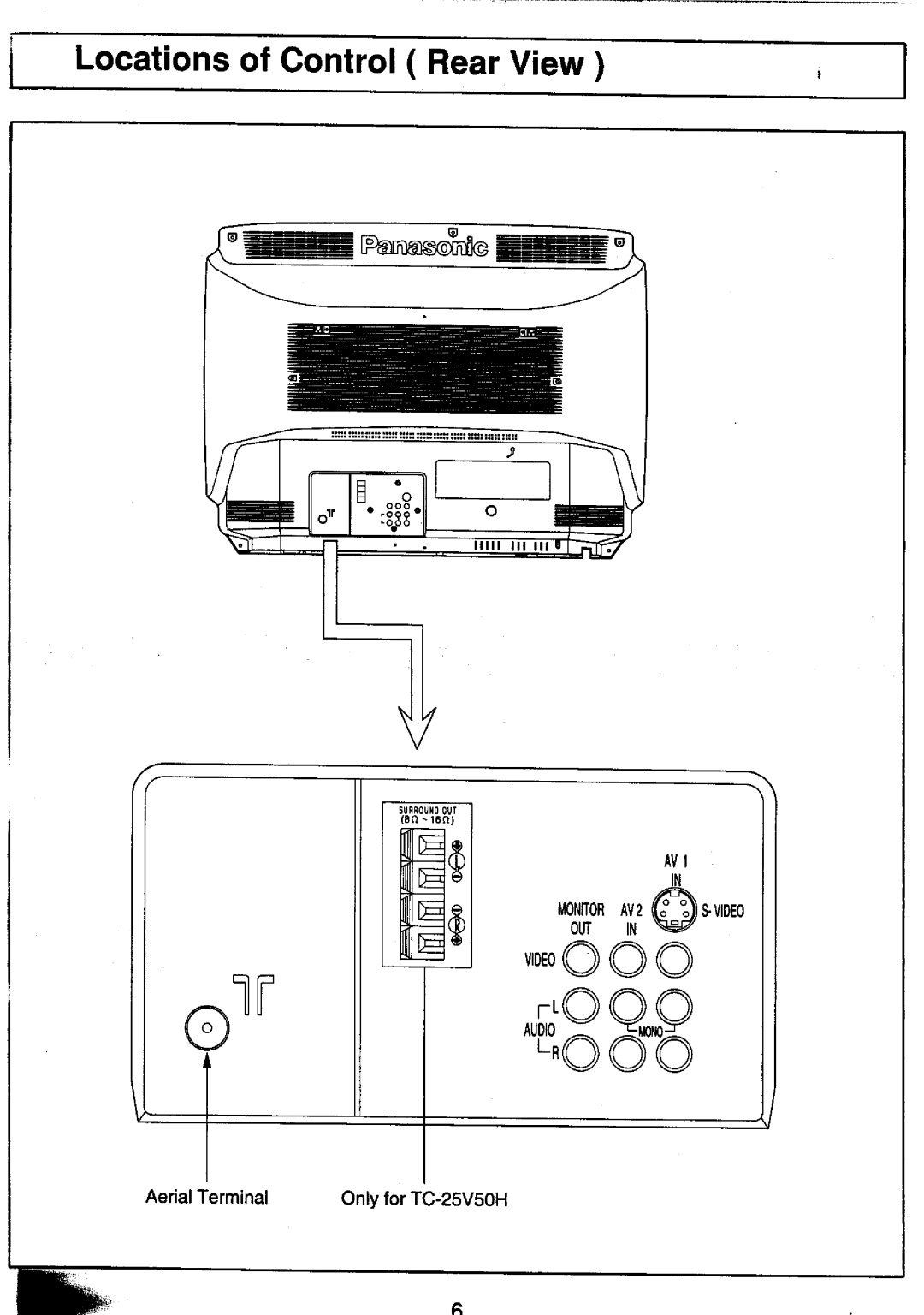 Panasonic TC-25V50H, TC-2550R, TC-2552G, TC-25V50R manual 