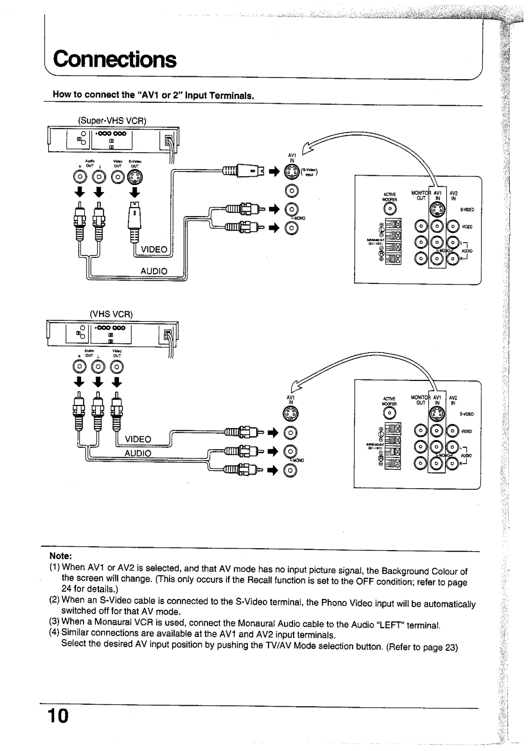 Panasonic TC-25GF72H, TC-25GF70R, TC-25V70T, TC-25GF72G, TC-25V70R, TX-25AS1X manual 