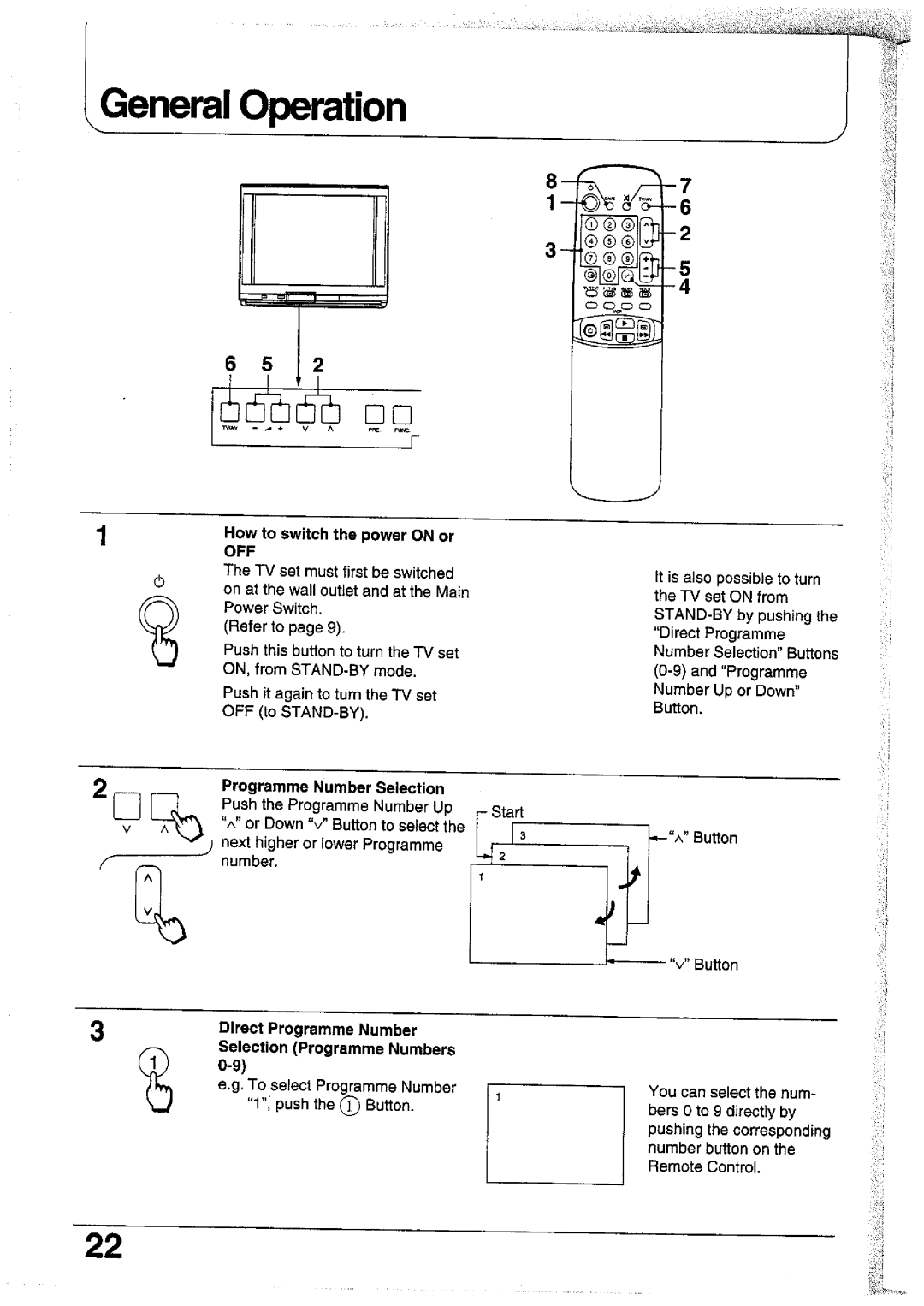 Panasonic TC-25GF72H, TC-25GF70R, TC-25V70T, TC-25GF72G, TC-25V70R, TX-25AS1X manual 