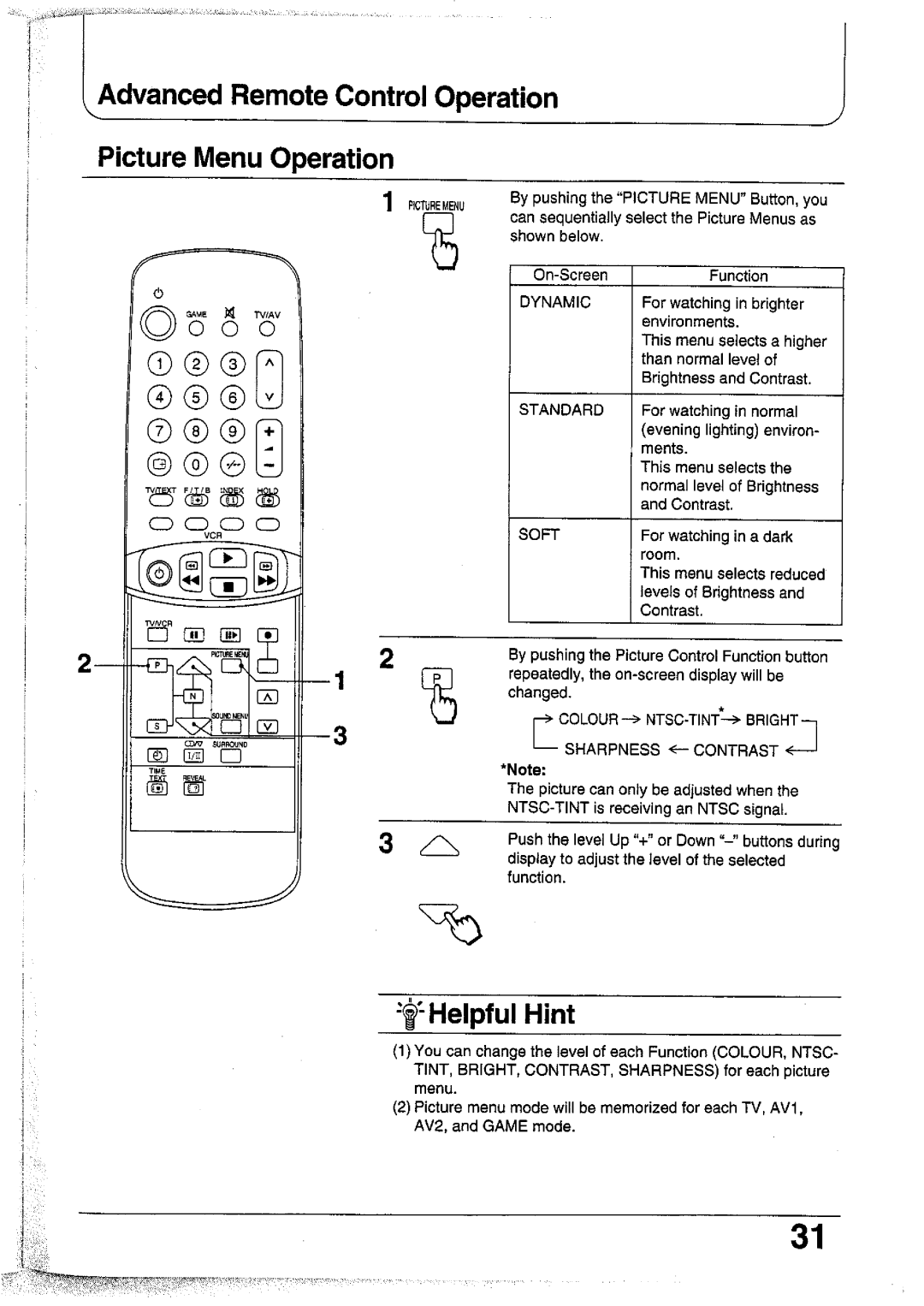 Panasonic TC-25V70T, TC-25GF70R, TC-25GF72G, TC-25V70R, TC-25GF72H, TX-25AS1X manual 