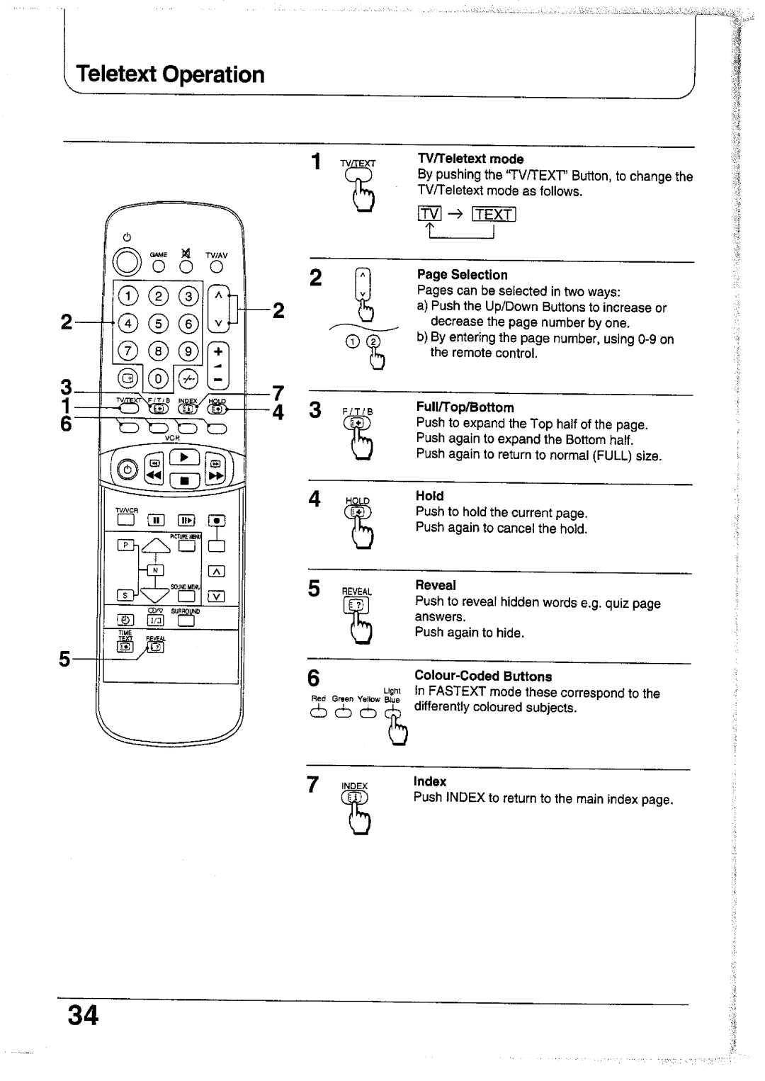 Panasonic TC-25GF72H, TC-25GF70R, TC-25V70T, TC-25GF72G, TC-25V70R, TX-25AS1X manual 