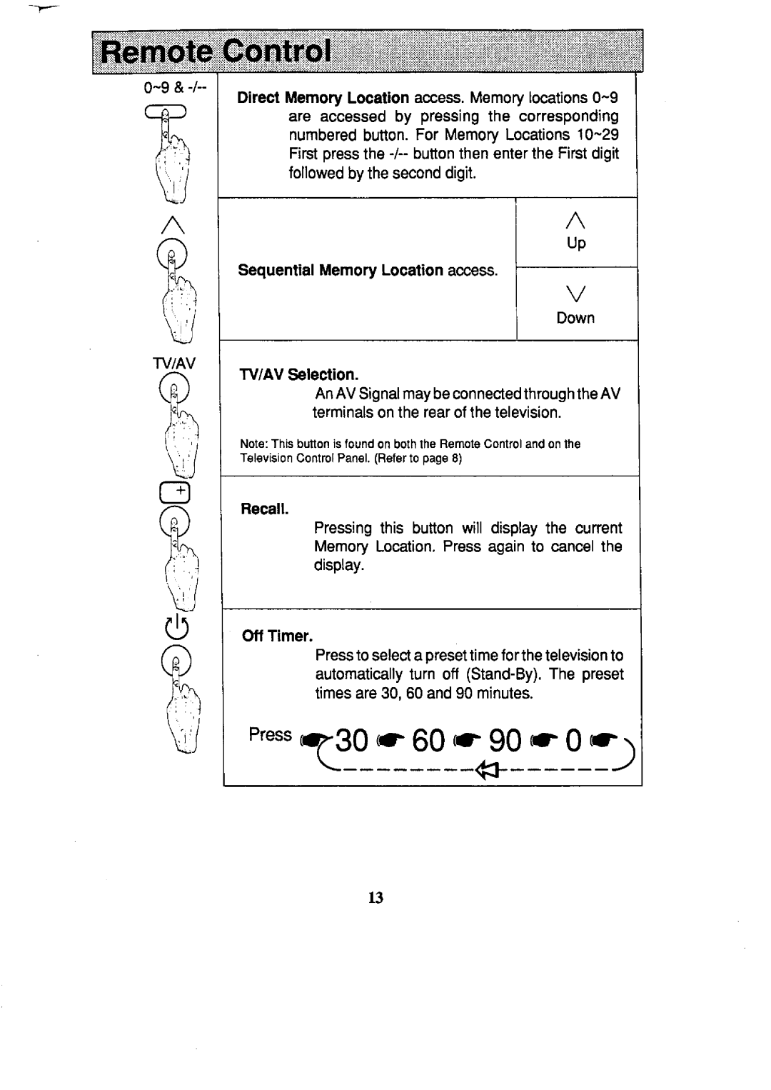 Panasonic TC-59R62, TC-25L2Z manual 