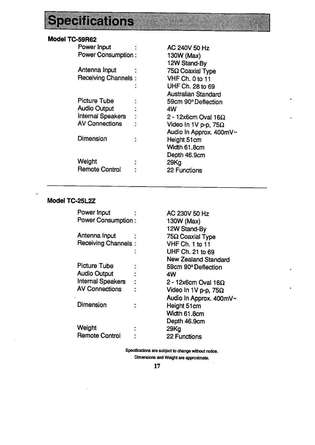 Panasonic TC-59R62, TC-25L2Z manual 