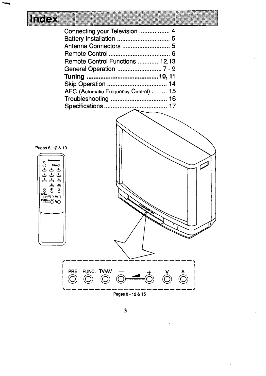 Panasonic TC-59R62, TC-25L2Z manual 