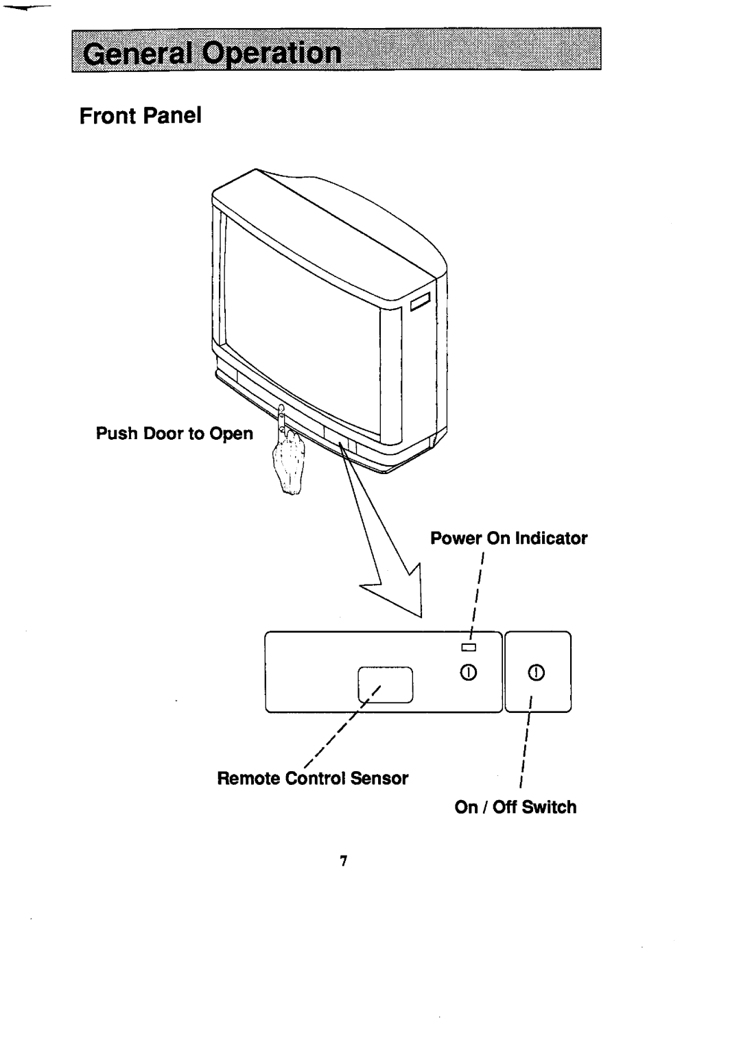 Panasonic TC-59R62, TC-25L2Z manual 