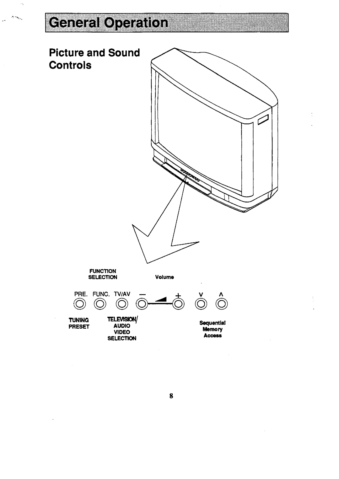 Panasonic TC-25L2Z, TC-59R62 manual 