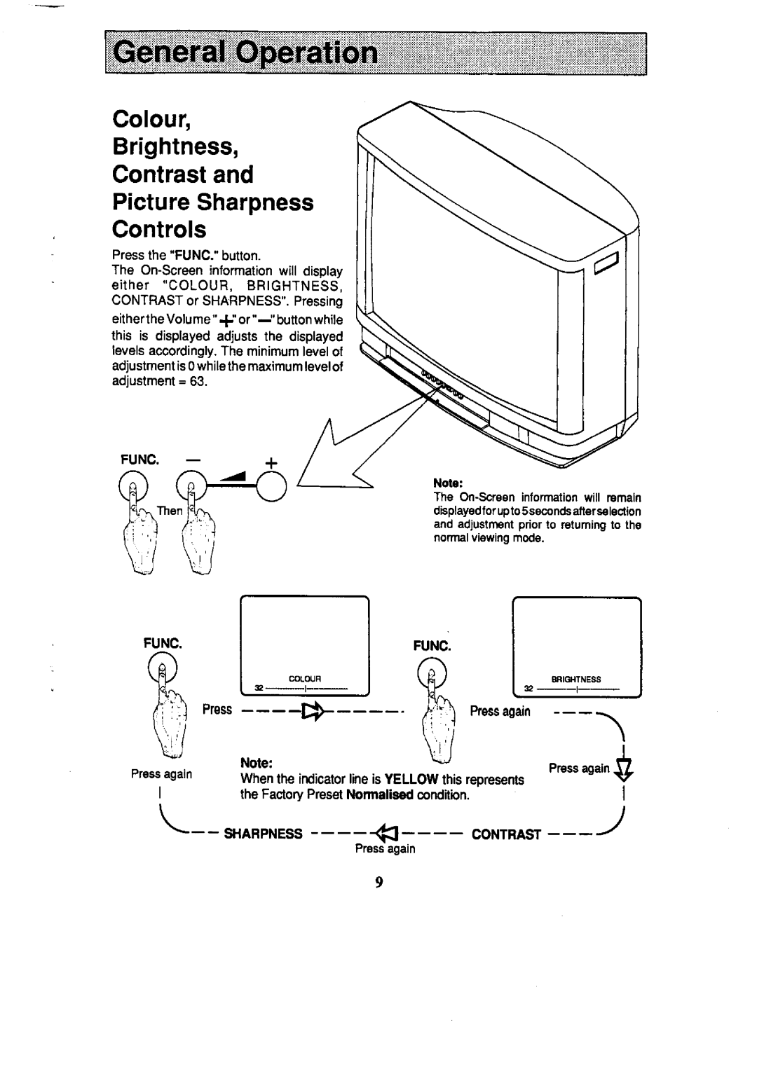 Panasonic TC-59R62, TC-25L2Z manual 