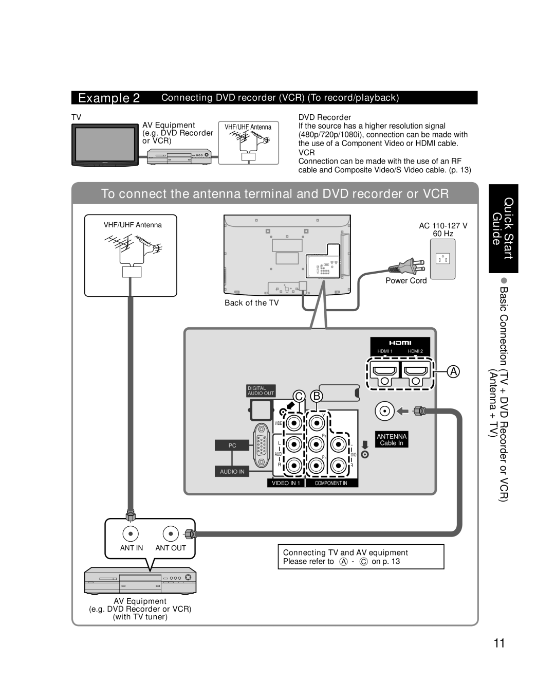 Panasonic TC-26LX14 Connecting DVD recorder VCR To record/playback, AV Equipment DVD Recorder, Or VCR, Back of the TV 