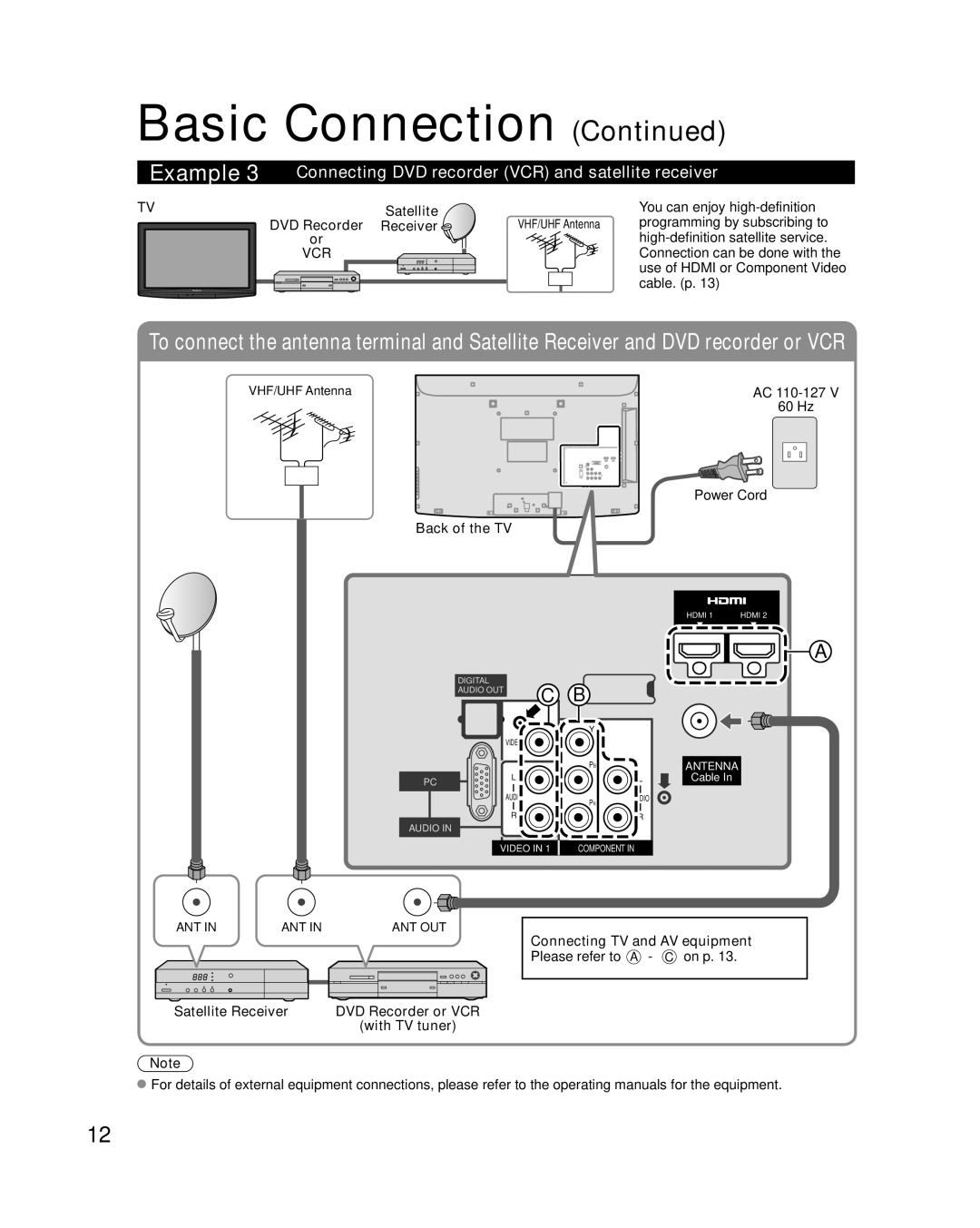 Panasonic TC-26LX14 quick start Connecting TV and AV equipment, Satellite Receiver 